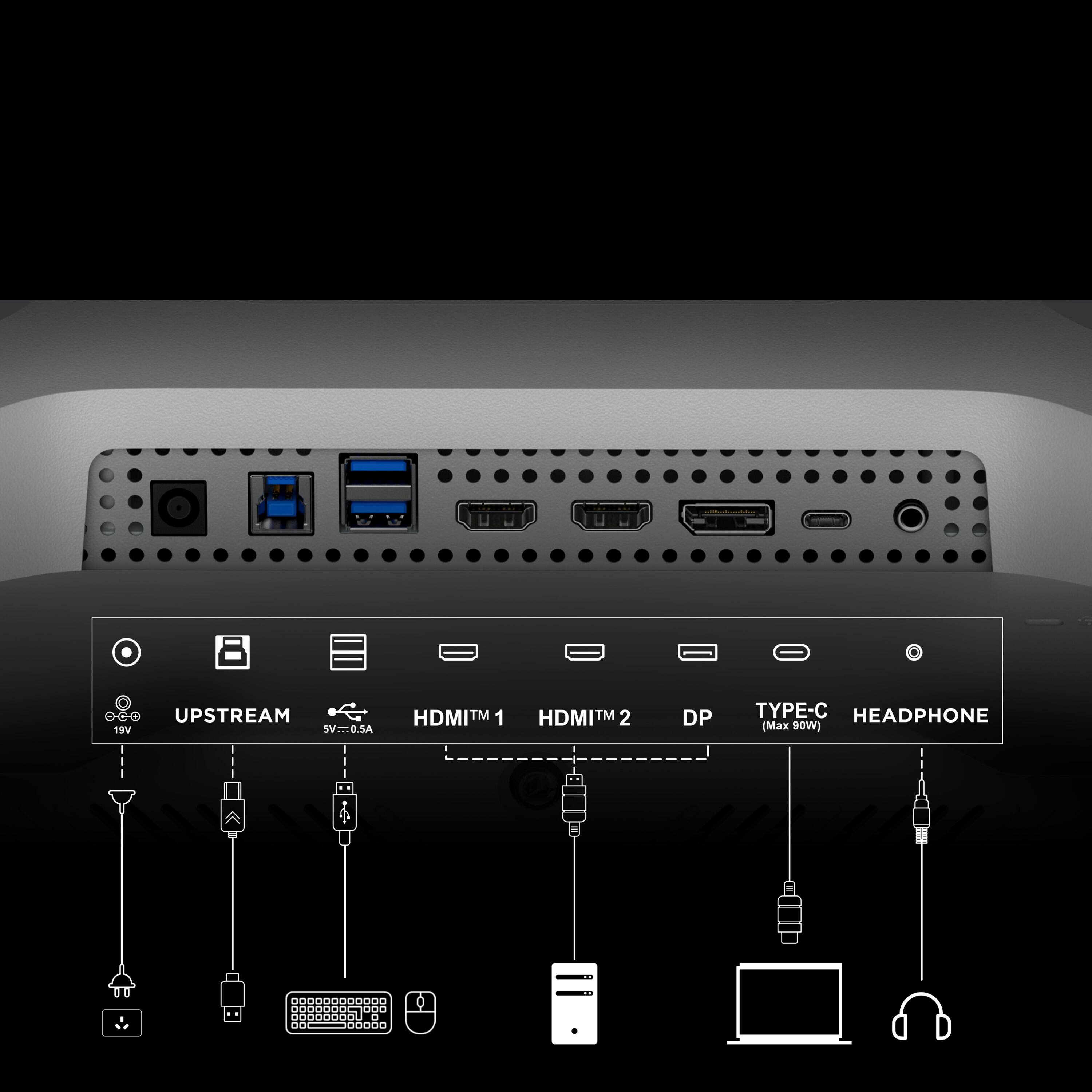 19V UPSTREAM SV: 0.5A HDMI™ 1 HDMI™ 2 DP TYPE-C (Max 90W) HEADPHONE