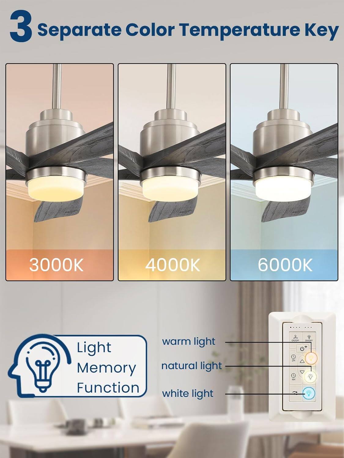 3 Separate Color Temperature Key  
3000K  
4000K  
6000K  

warm light  
natural light  
white light  

Light Memory Function