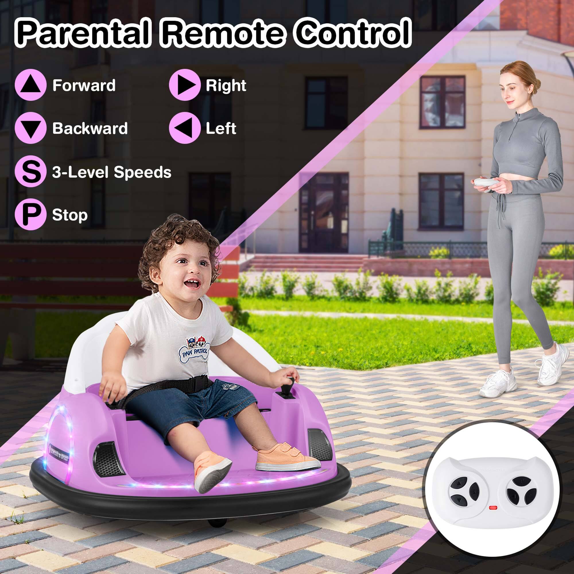 Parental Remote Control

- Forward
- Right
- Backward
- Left
- 3-Level Speeds
- Stop