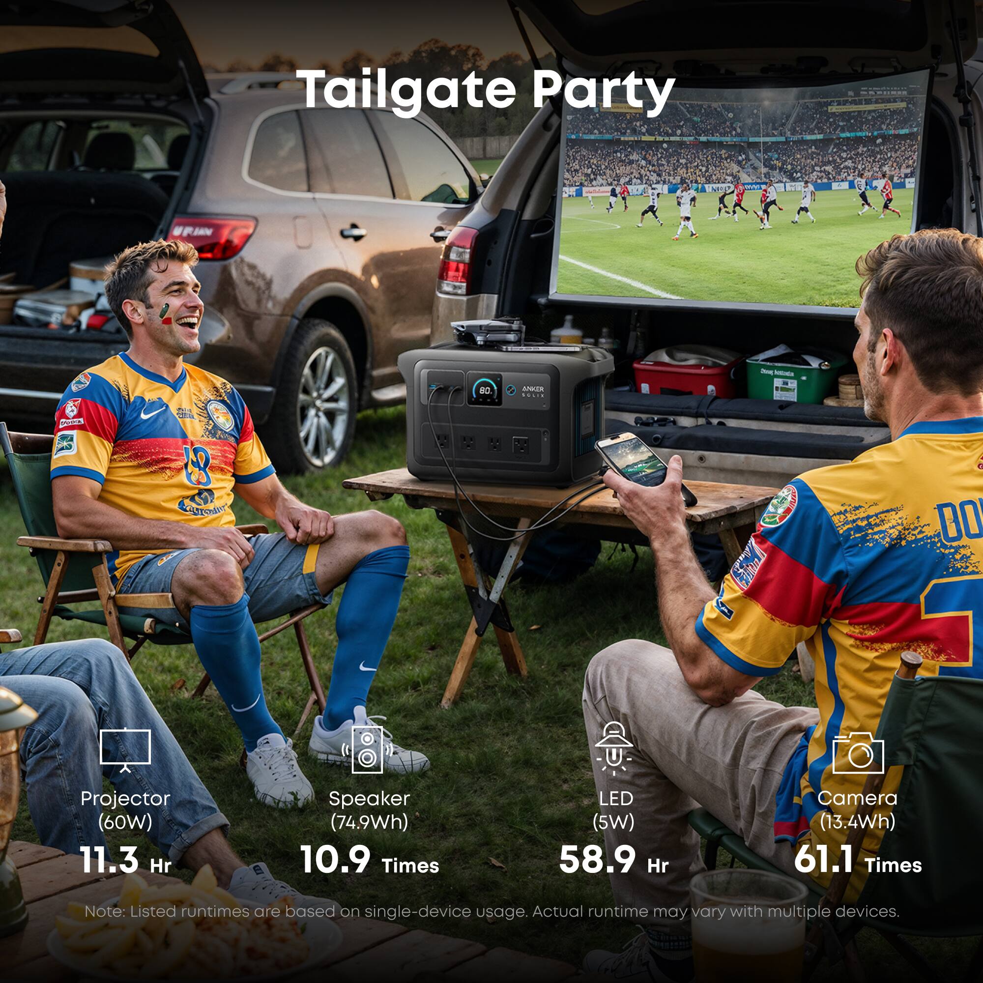 Tailgate Party

- Projector (60W) 11.3 Hr
- Speaker (74.9Wh) 10.9 Times
- LED (5W) 58.9 Hr
- Camera (13.4Wh) 61.1 Times

Note: Listed runtimes are based on single-device usage. Actual runtime may vary with multiple devices.