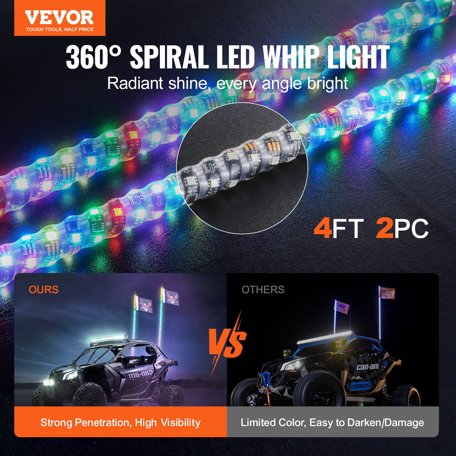 VEVOR  
TOUGH TOOLS, HALF PRICE  

360° SPIRAL LED WHIP LIGHT  
Radiant shine, every angle bright  

4FT 2PC  

OURS  
Strong Penetration, High Visibility  

OTHERS  
Limited Color, Easy to Darken/Damage  

VS