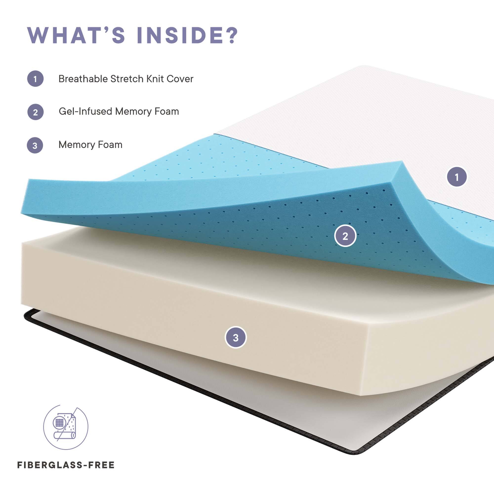 WHAT'S INSIDE?

1. Breathable Stretch Knit Cover
2. Gel-Infused Memory Foam
3. Memory Foam

FIBERGLASS-FREE
