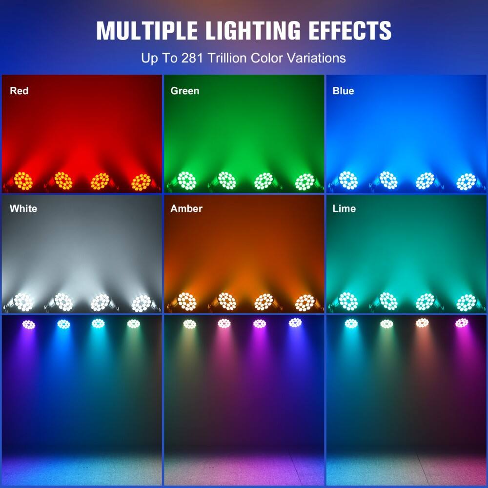 MULTIPLE LIGHTING EFFECTS  
Up To 281 Trillion Color Variations  

Red  
Green  
Blue  
White  
Amber  
Lime