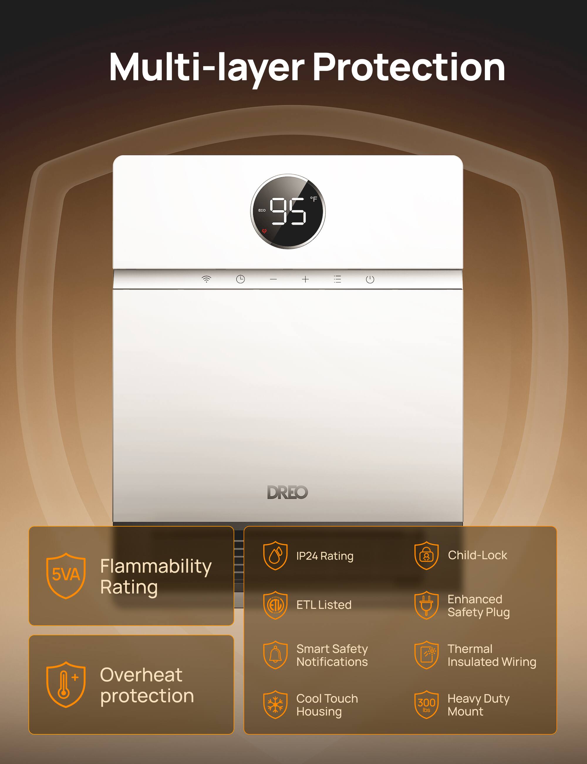 Multi-layer Protection

- F 100 95
- DREO
- 5VA Flammability Rating
- IP24 Rating
- ETL Listed
- Child-Lock
- Enhanced Safety Plug
- Overheat protection
- Smart Safety Notifications
- Cool Touch Housing
- Thermal Insulated Wiring
- 300 Heavy Duty Mount