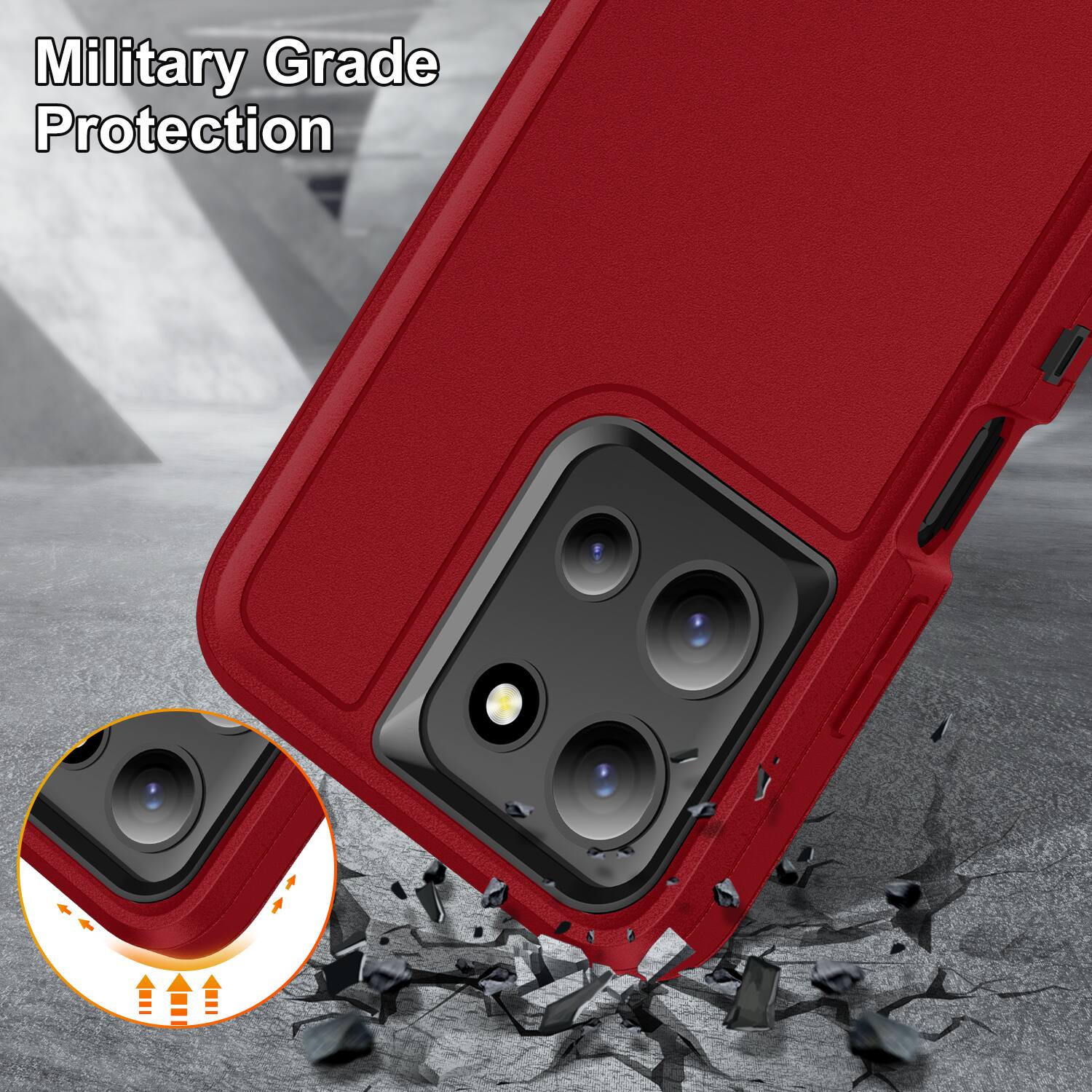 Military Grade Protection