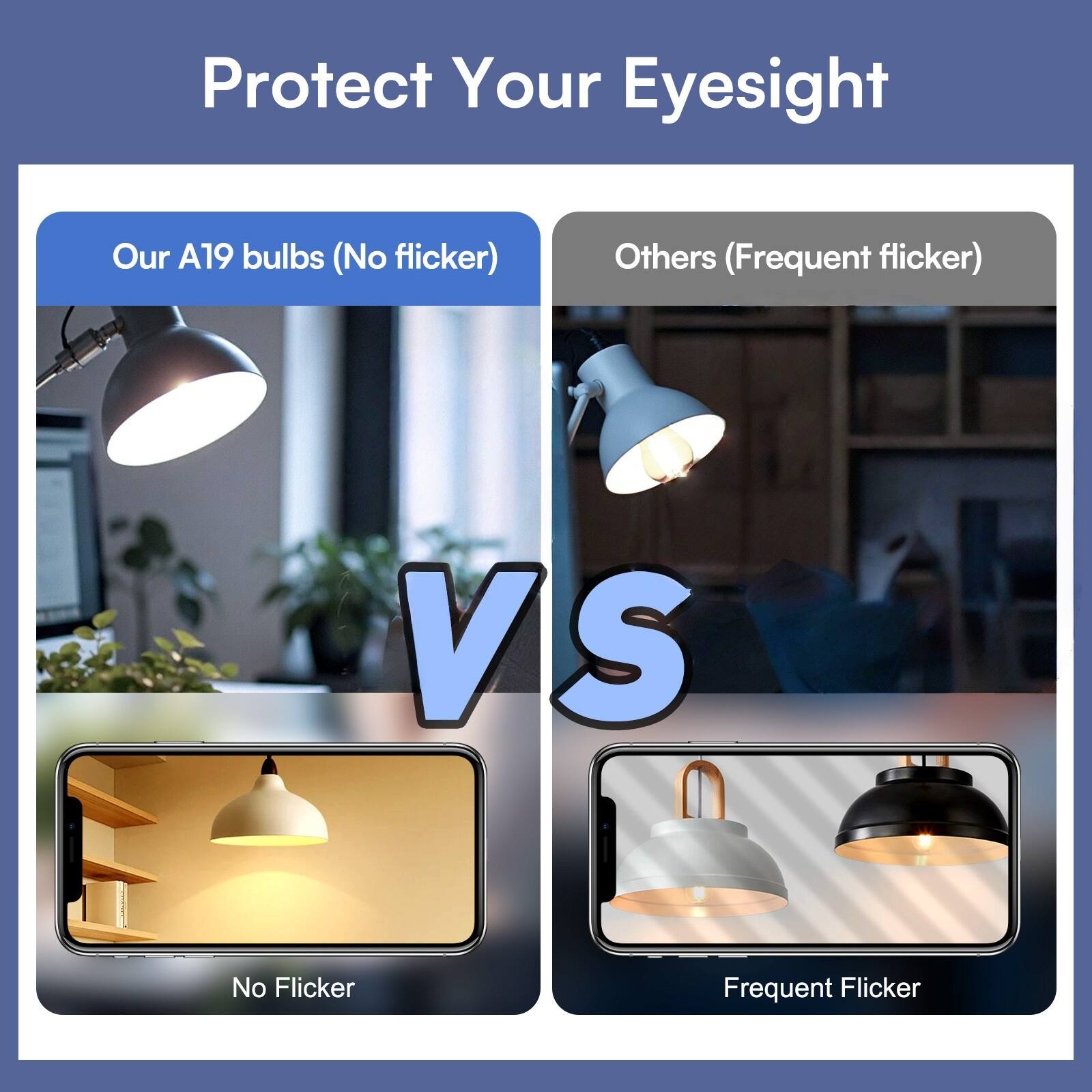 Protect Your Eyesight

Our A19 bulbs (No flicker)  
Others (Frequent flicker)  

VS  

No Flicker  
Frequent Flicker