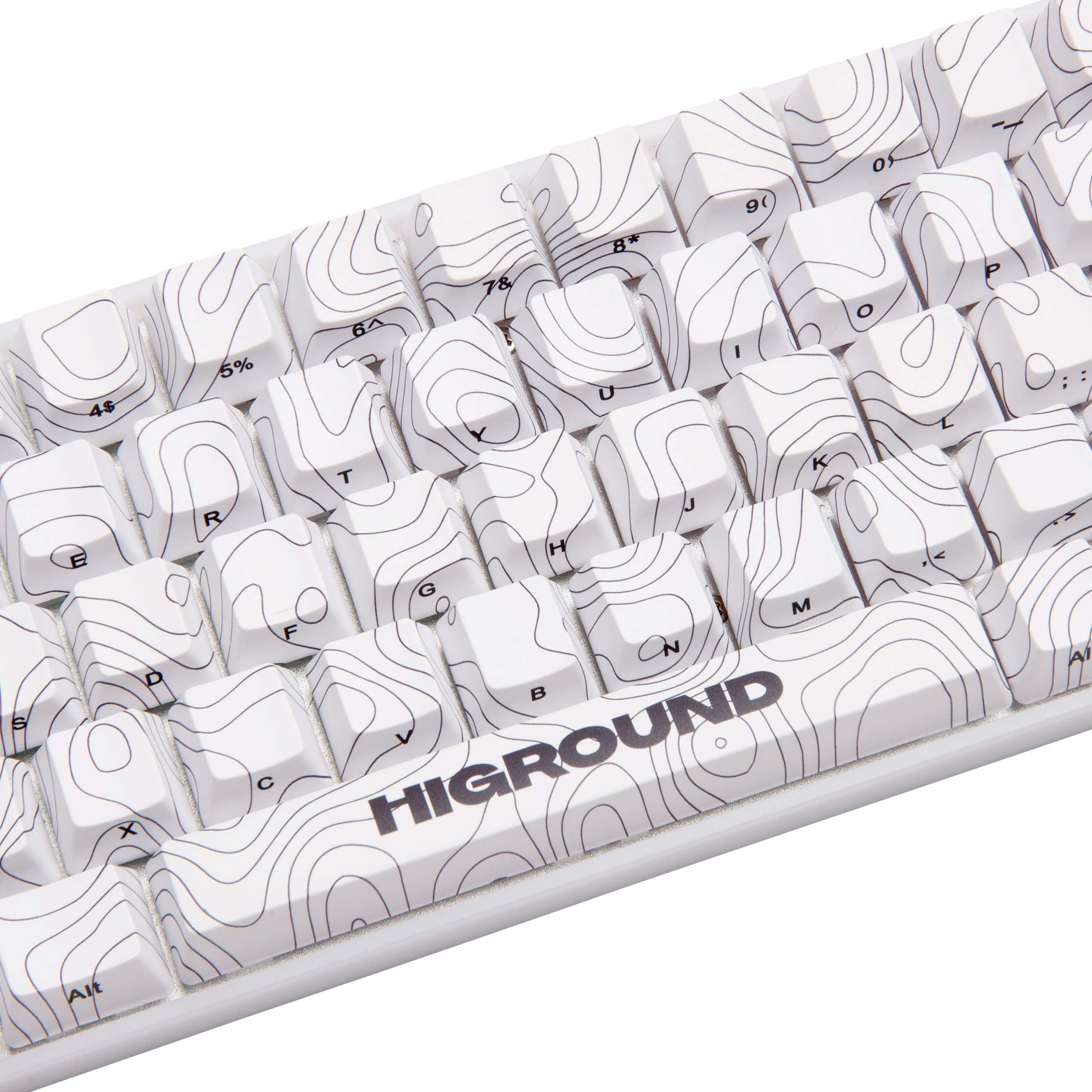 The text on the image reads "HIGROUND".