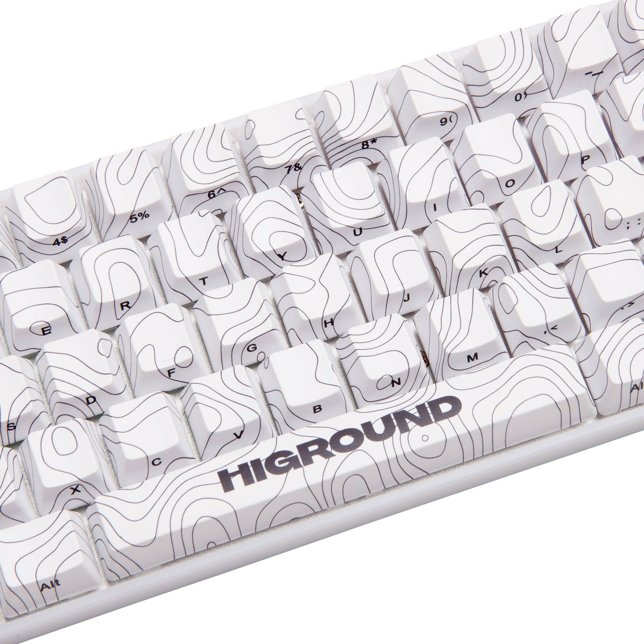 The text on the image reads "HIGROUND".