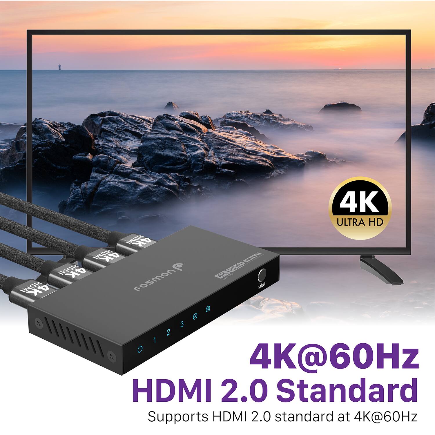 4K@60Hz HDMI 2.0 Standard Supports HDMI 2.0 standard at 4K@60Hz