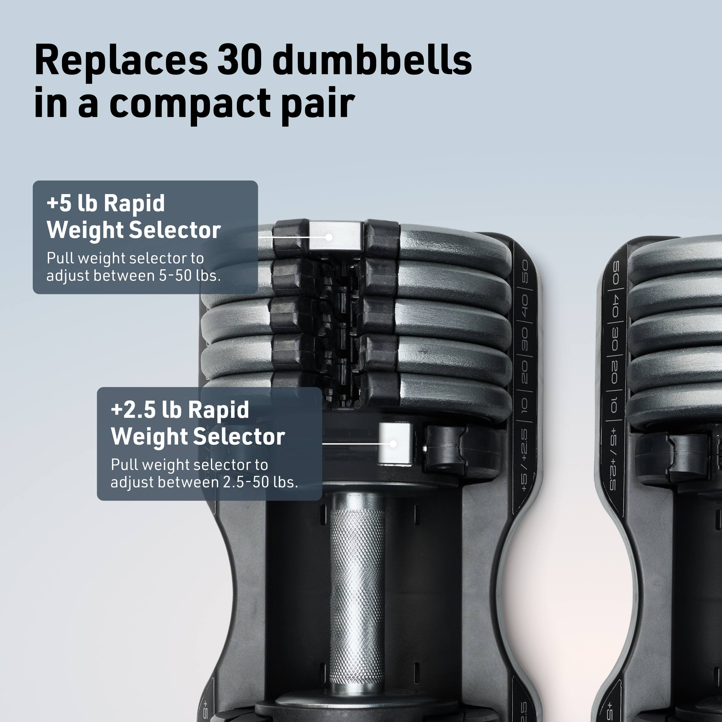 Replaces 30 dumbbells in a compact pair

+5 lb Rapid Weight Selector  
Pull weight selector to adjust between 5-50 lbs.

+2.5 lb Rapid Weight Selector  
Pull weight selector to adjust between 2.5-50 lbs.