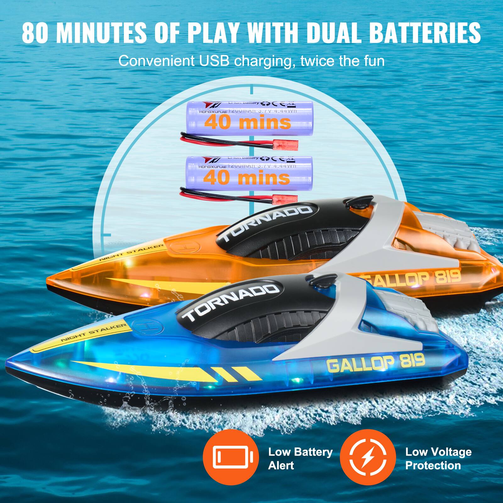 80 MINUTES OF PLAY WITH DUAL BATTERIES  
Convenient USB charging, twice the fun  

40 mins  
40 mins  

Low Battery Alert  
Low Voltage Protection
