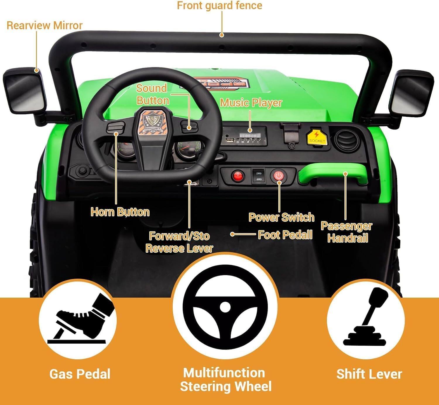 - Rearview Mirror
- Front guard fence
- Sound Button
- Music Player
- Horn Button
- Forward/Stop Reverse Lever
- Power Switch
- Passenger Foot Pedal
- Handrail
- Gas Pedal
- Multifunction Steering Wheel
- Shift Lever