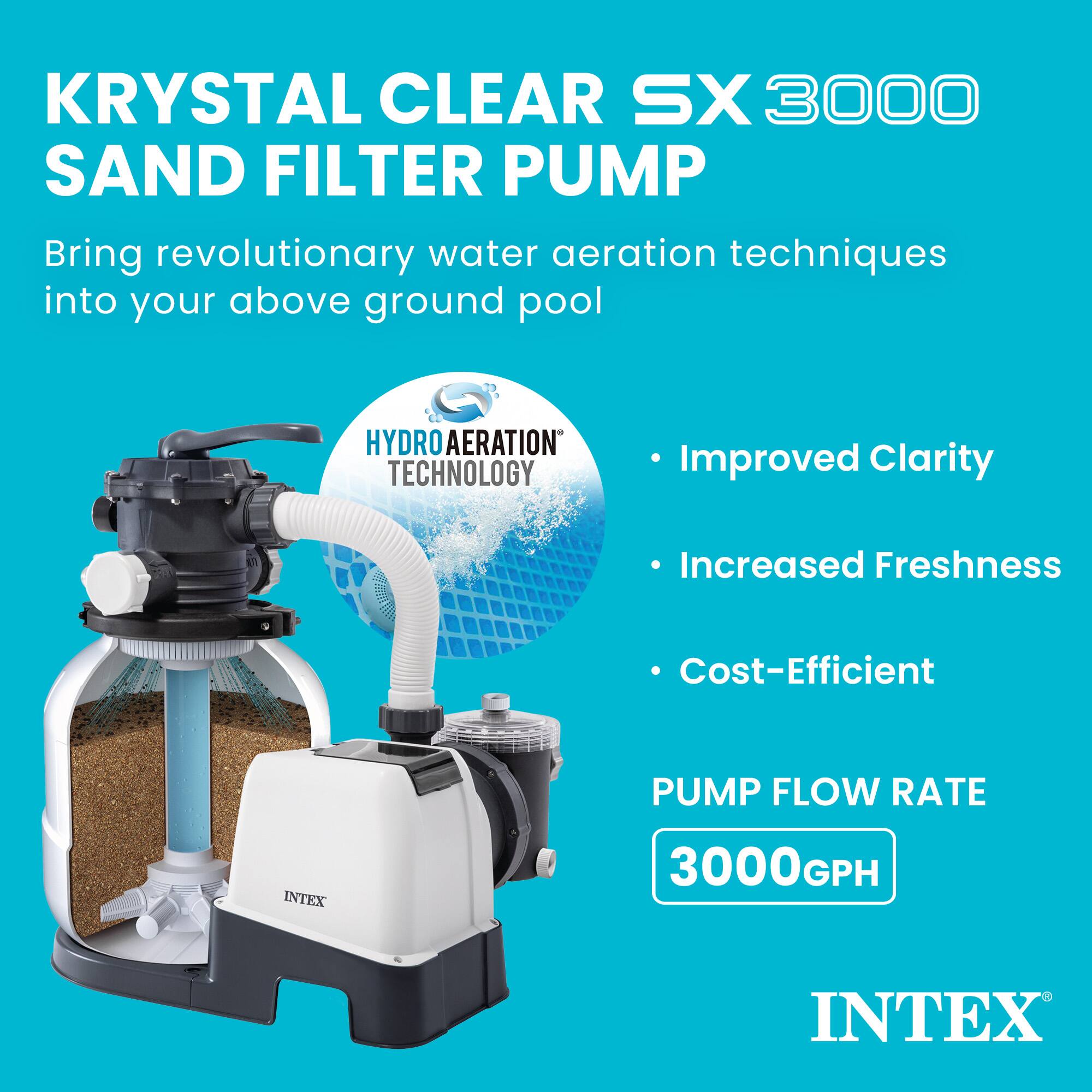 KRYSTAL CLEAR SX 3000 SAND FILTER PUMP

Bring revolutionary water aeration techniques into your above ground pool

HYDRO AERATION TECHNOLOGY

- Improved Clarity
- Increased Freshness
- Cost-Efficient

PUMP FLOW RATE
3000GPH

INTEX