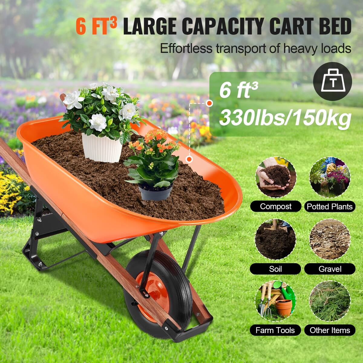 6 FT³ LARGE CAPACITY CART BED  
Effortless transport of heavy loads  
6 ft³  
330lbs/150kg  
Compost  
Potted Plants  
Soil  
Gravel  
Farm Tools  
Other Items