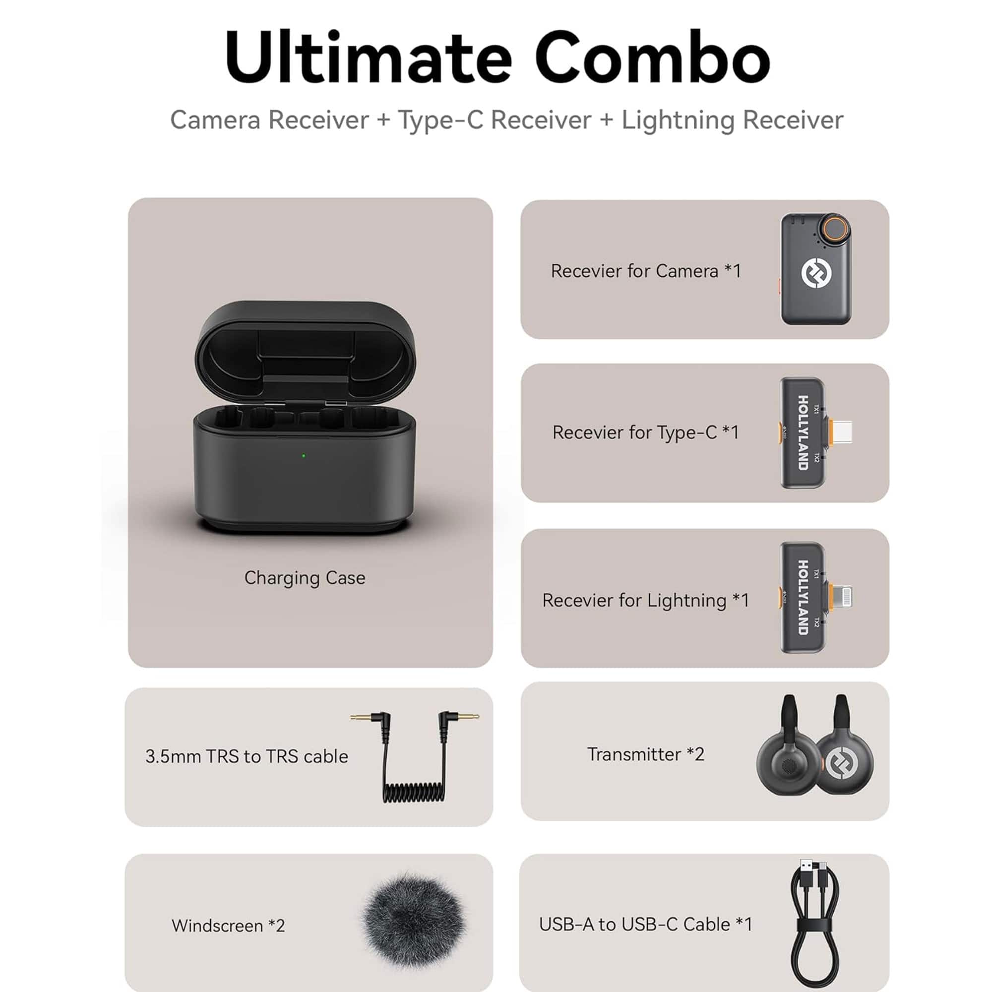 HOLLYLAND Lark M2S Ultimate Combo Mic for iPhone/Camera/Android/PC