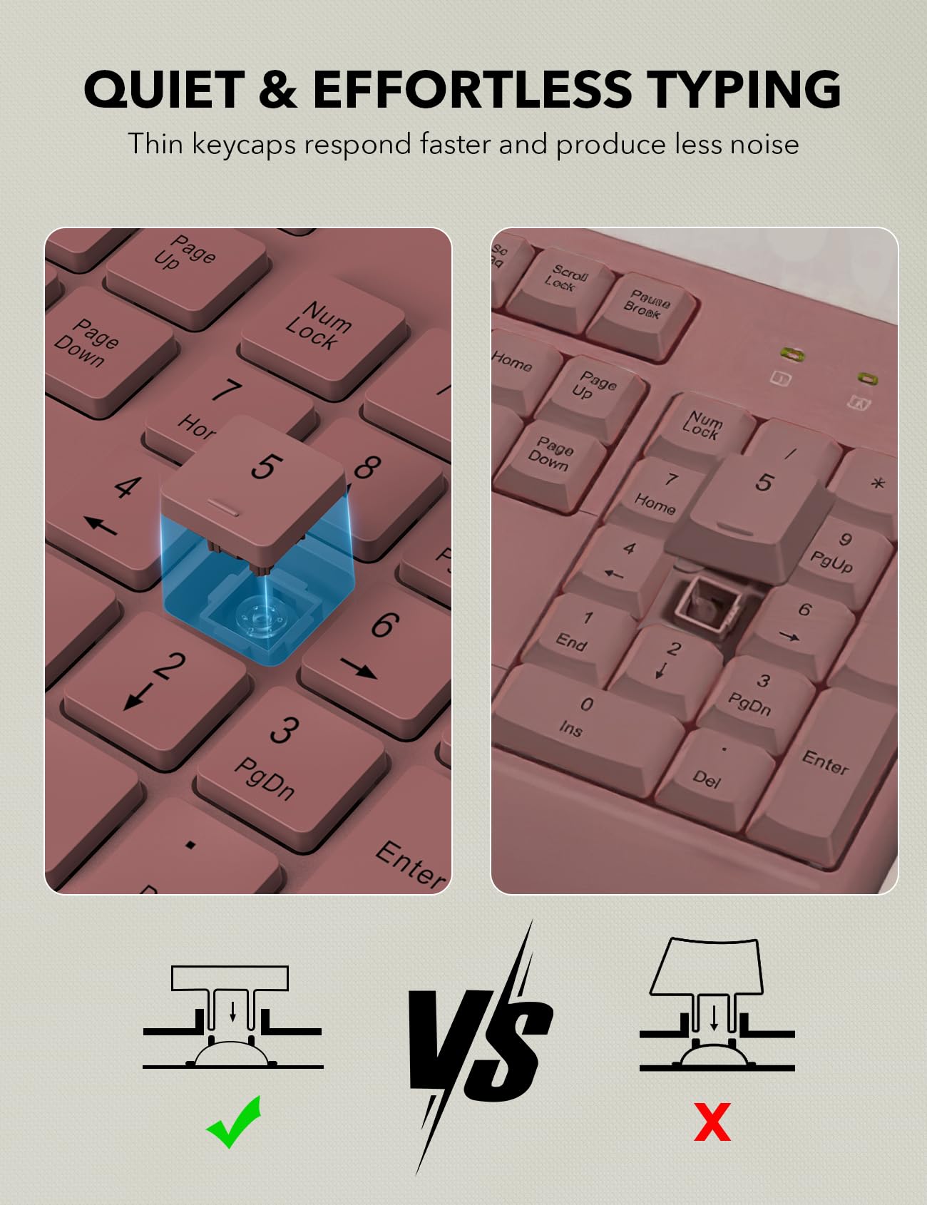 QUIET & EFFORTLESS TYPING  
Thin keycaps respond faster and produce less noise

Page Up  
Page Down  
Num Lock  
Home  
7  
8  
9  
PgUp  
4  
5  
6  
End  
1  
2  
3  
PgDn  
Ins  
Del  
Enter

VS