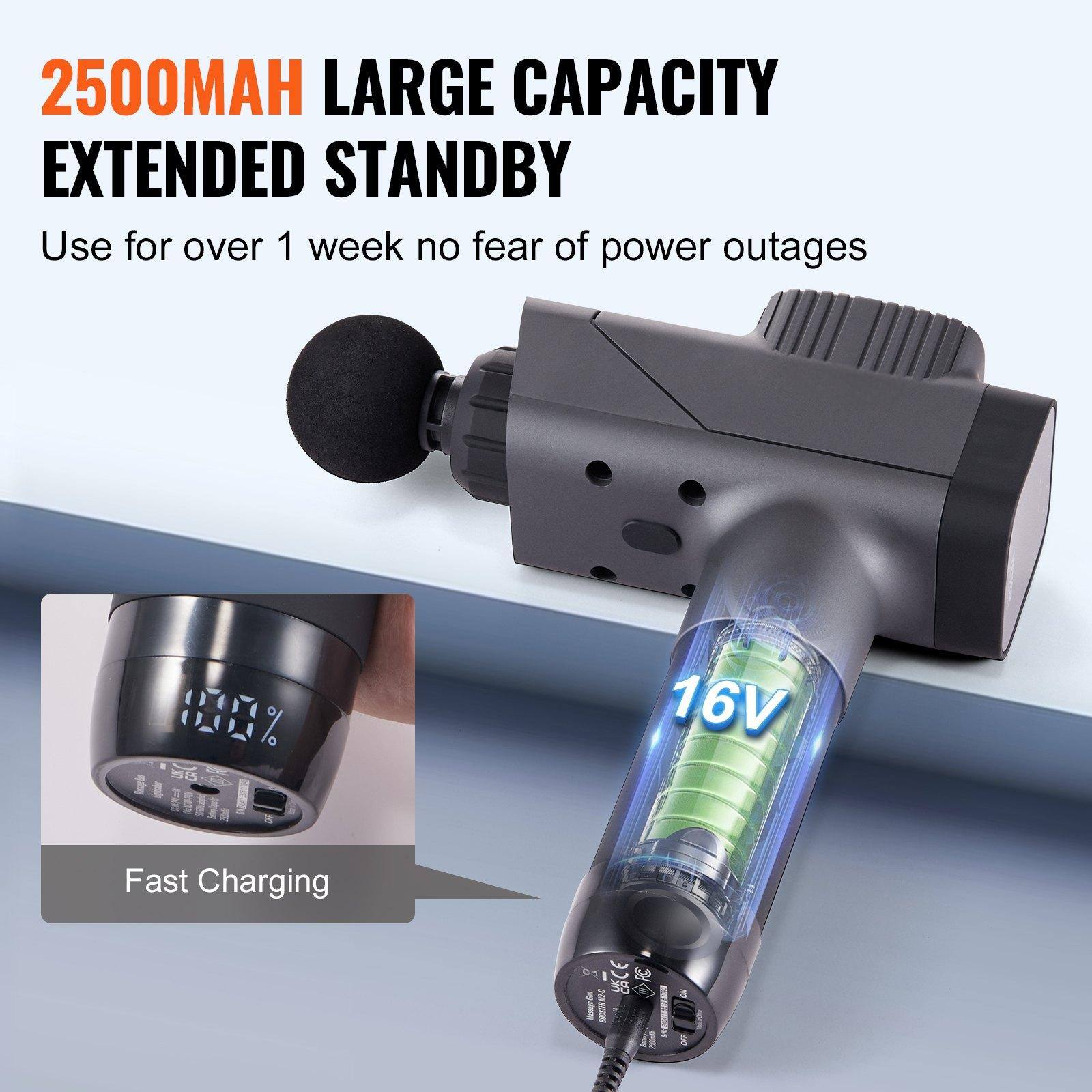 2500MAH LARGE CAPACITY EXTENDED STANDBY  
Use for over 1 week no fear of power outages  

16V Fast Charging