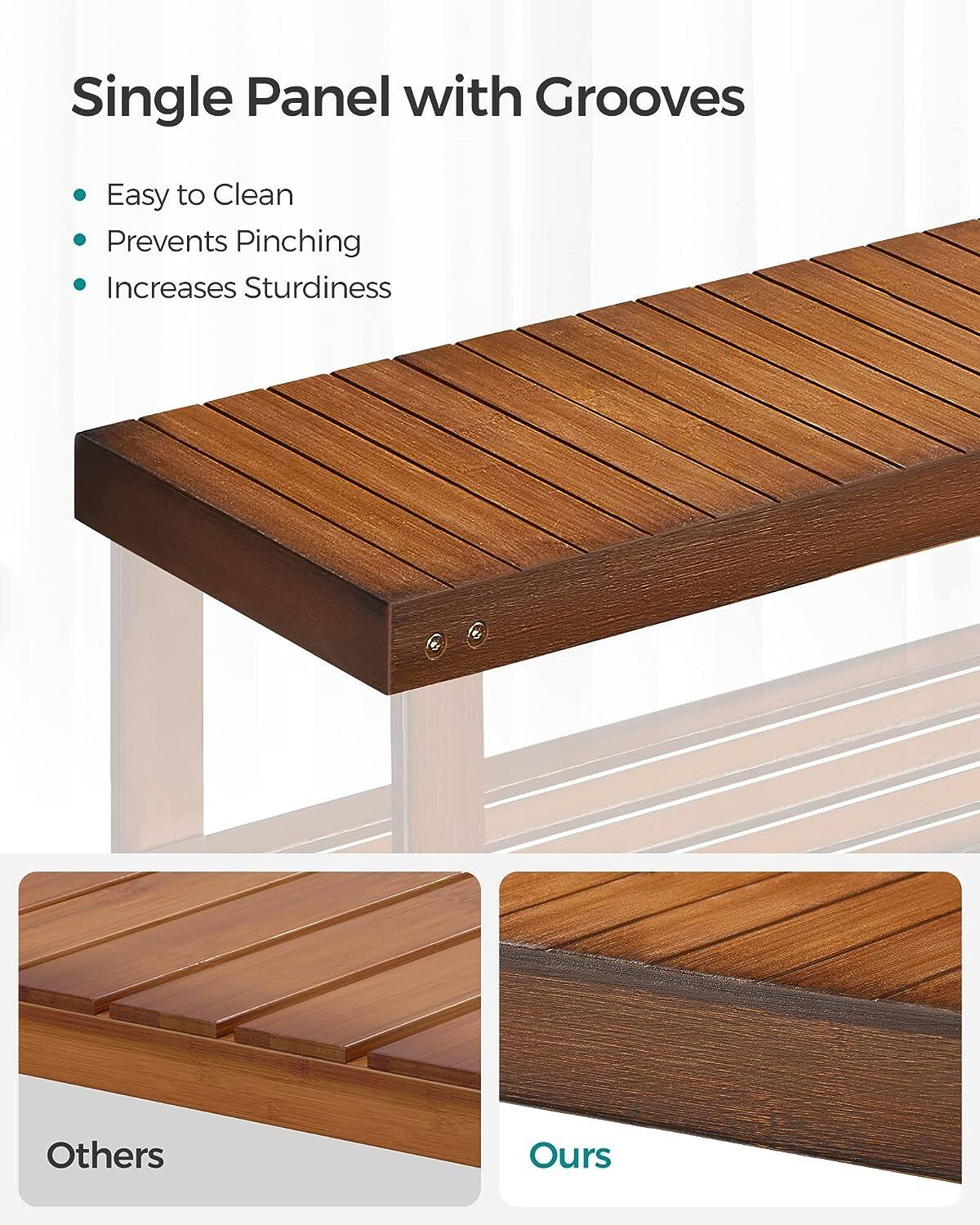 Single Panel with Grooves

- Easy to Clean
- Prevents Pinching
- Increases Sturdiness

Others

Ours