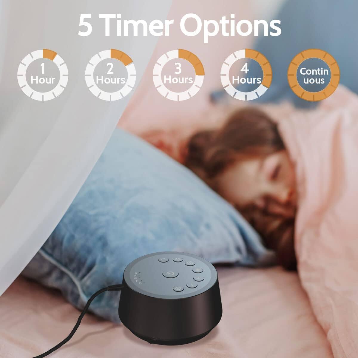 5 Timer Options

1 Hour  
2 Hours  
3 Hours  
4 Hours  
Continuous