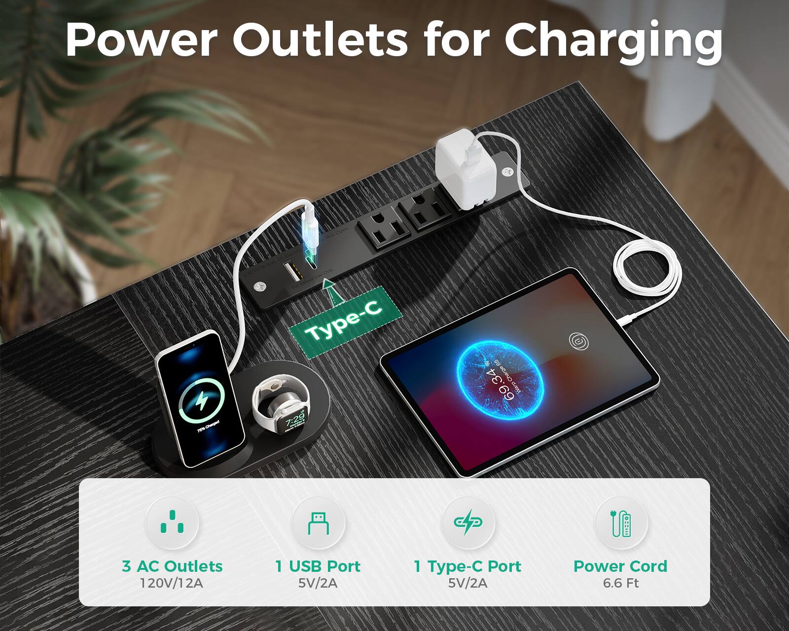 Power Outlets for Charging

- 3 AC Outlets: 120V/12A
- 1 USB Port: 5V/2A
- 1 Type-C Port: 5V/2A
- Power Cord: 6.6 Ft