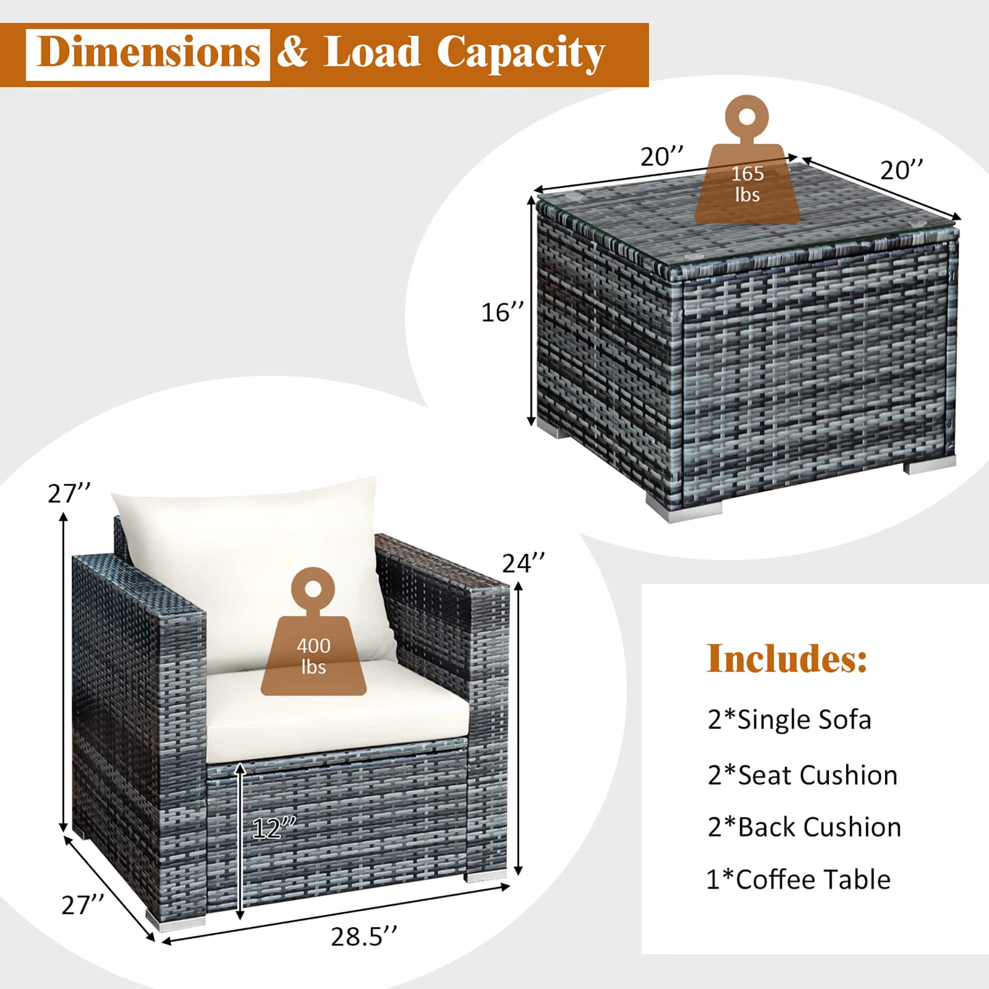 Dimensions & Load Capacity: 20" x 165 lbs, 20" x 16" x 27" x 24" x 400 lbs. Includes: 2*Single Sofa, 2*Seat Cushion, 12" x 2*Back Cushion, 27" x 28.5" x 1*Coffee Table.