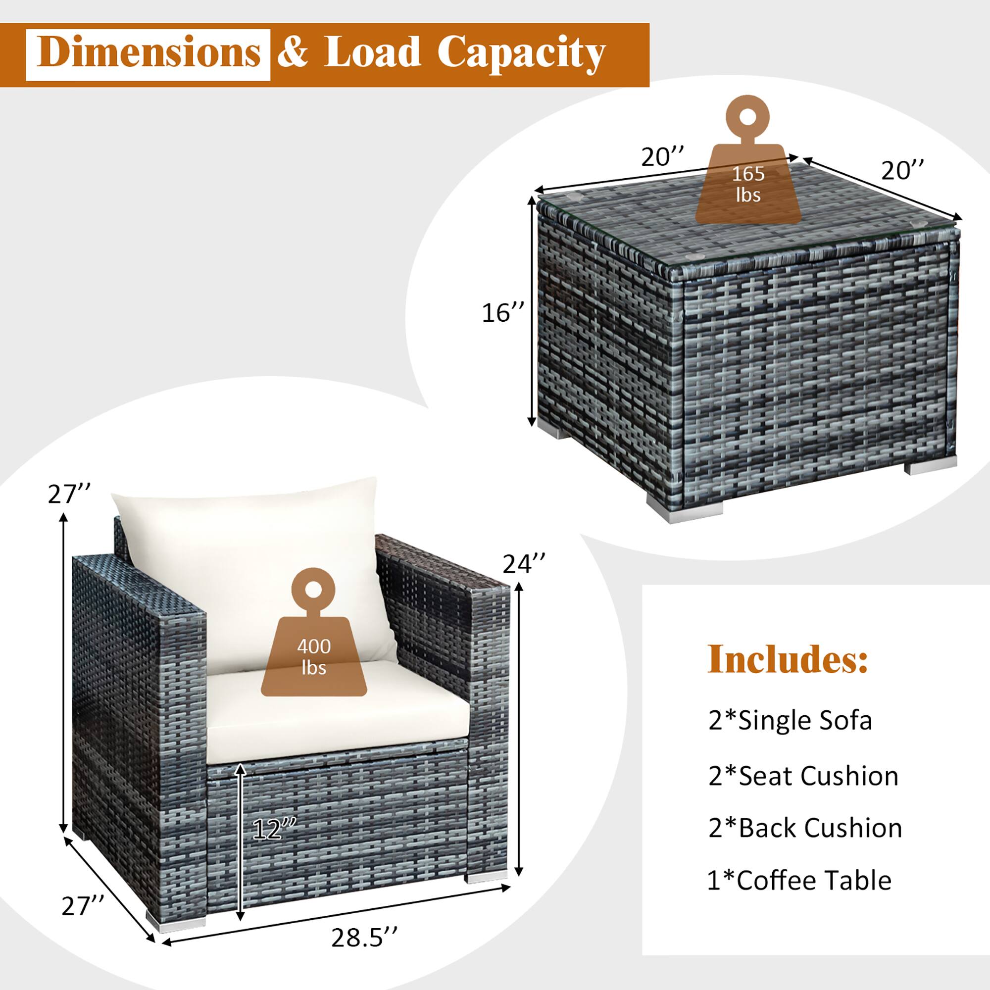 Dimensions & Load Capacity: 20" x 165 lbs, 20" x 16" x 27" x 24" x 400 lbs. Includes: 2*Single Sofa, 2*Seat Cushion, 12" x 2*Back Cushion, 27" x 28.5" x 1*Coffee Table.
