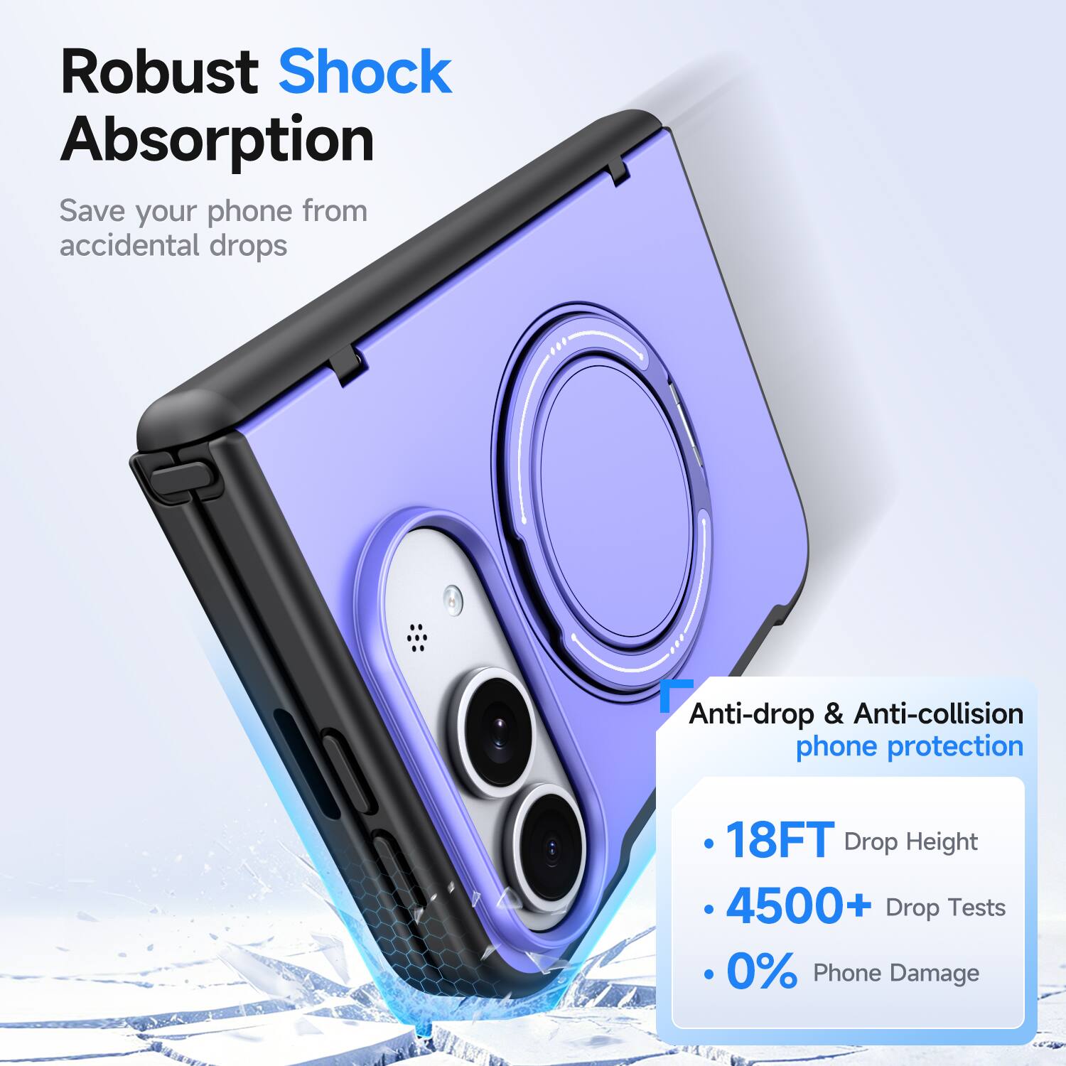 Robust Shock Absorption  
Save your phone from accidental drops  

Anti-drop & Anti-collision phone protection  

- 18FT Drop Height  
- 4500+ Drop Tests  
- 0% Phone Damage