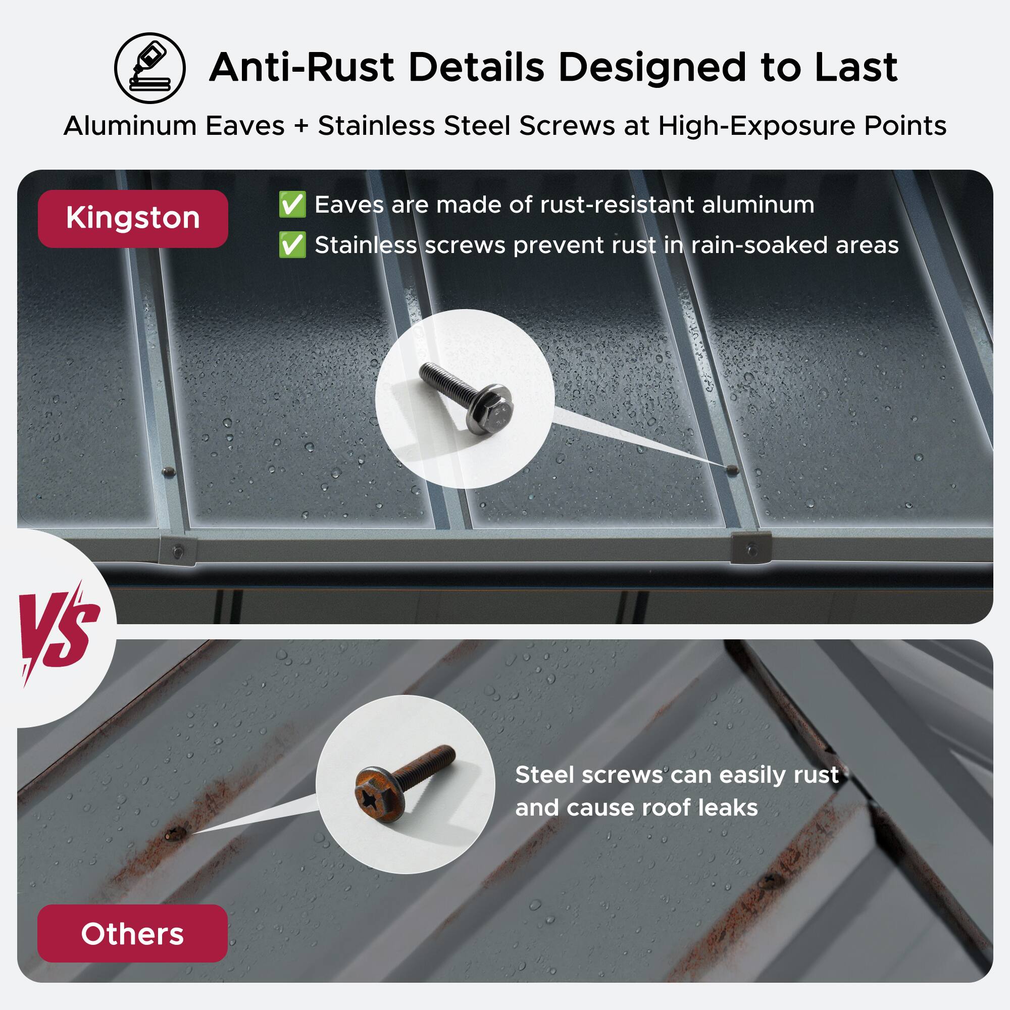 Anti-Rust Details Designed to Last

Aluminum Eaves + Stainless Steel Screws at High-Exposure Points

Kingston
- Eaves are made of rust-resistant aluminum
- Stainless screws prevent rust in rain-soaked areas

Others
- Steel screws can easily rust and cause roof leaks
