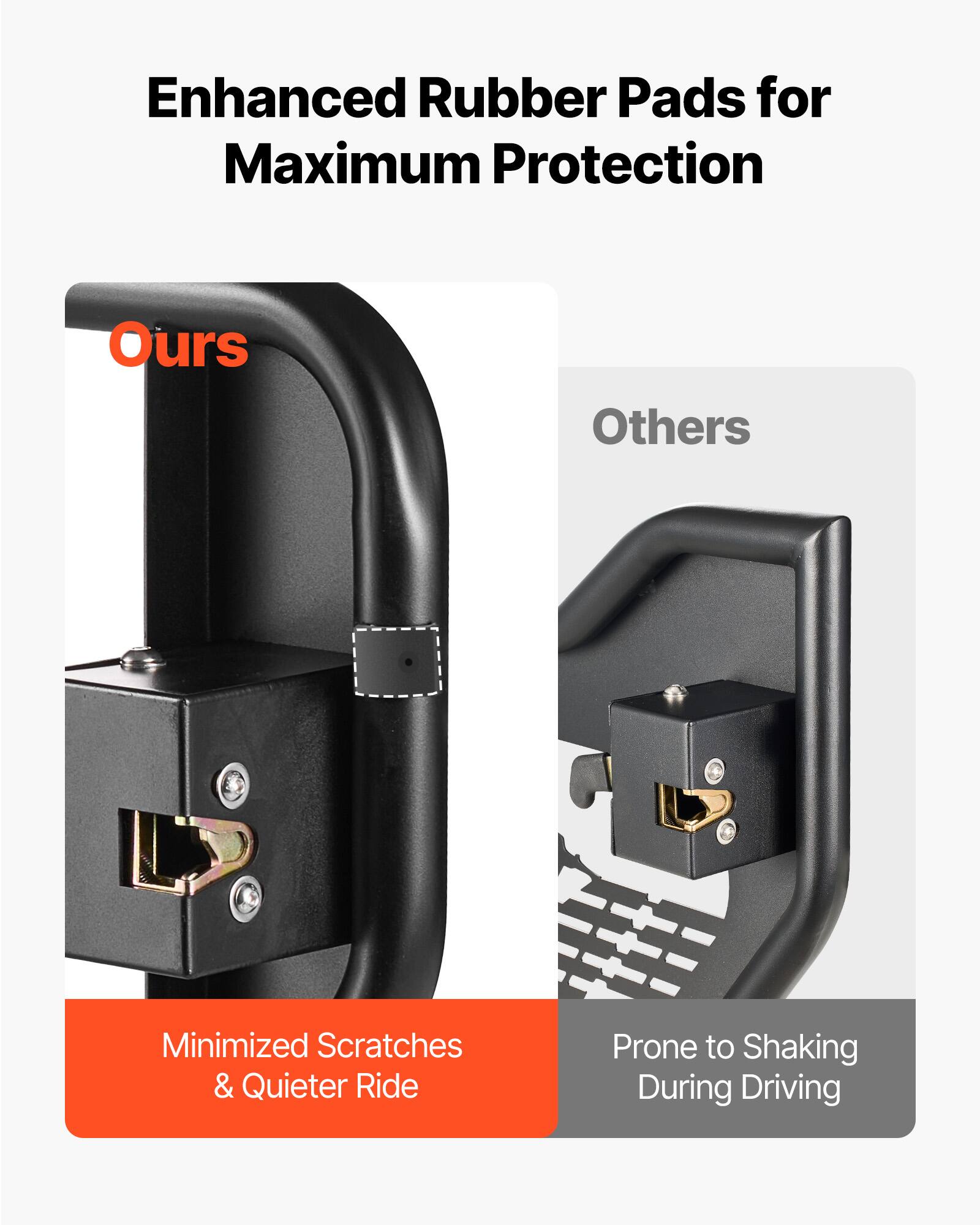 Enhanced Rubber Pads for Maximum Protection

Ours
Minimized Scratches & Quieter Ride

Others
Prone to Shaking During Driving