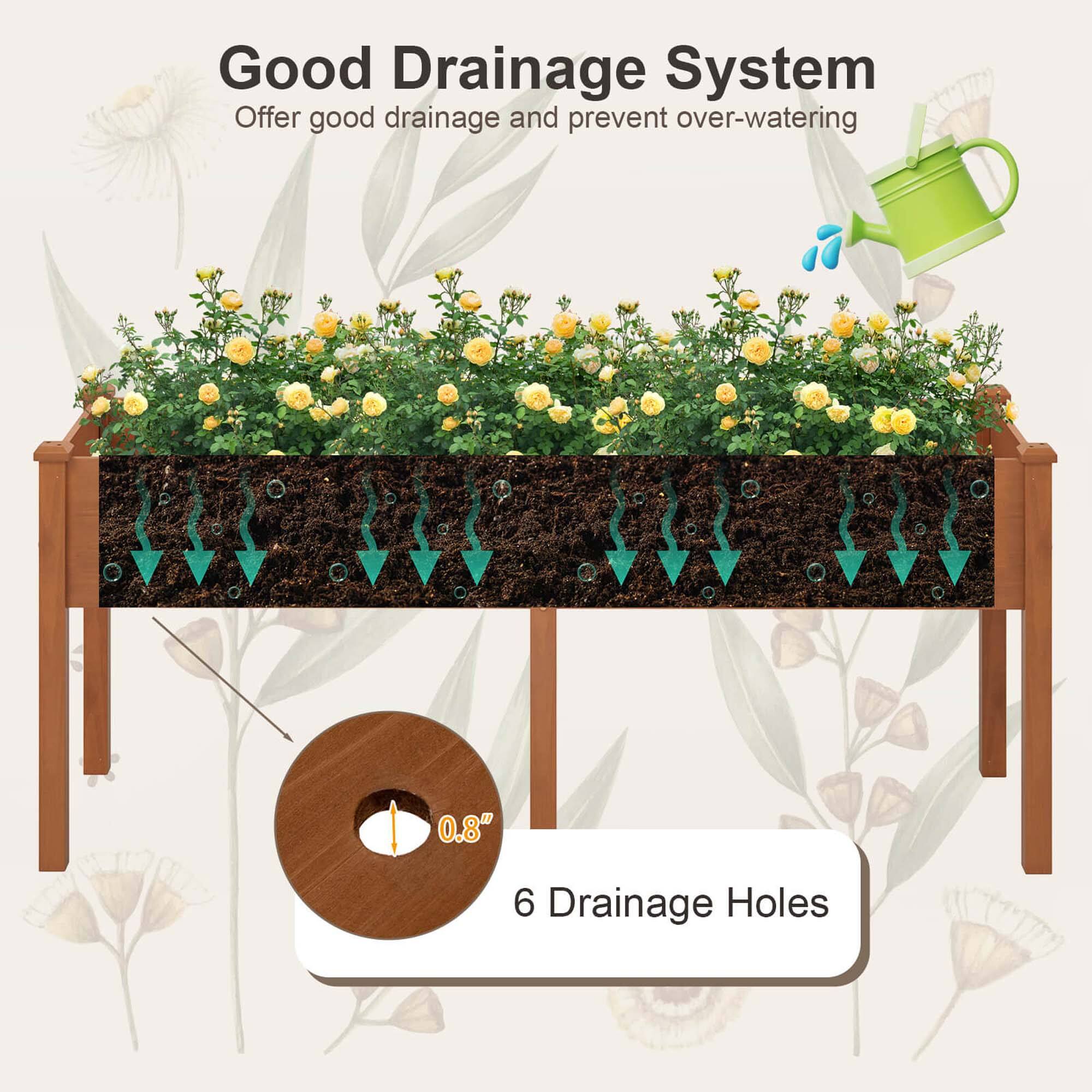 Good Drainage System  
Offer good drainage and prevent over-watering  

6 Drainage Holes  
0.8"