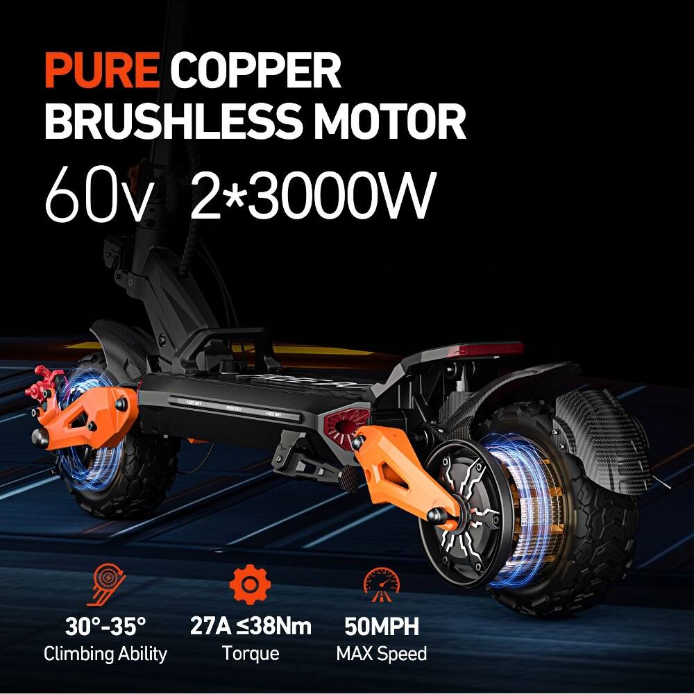 PURE COPPER BRUSHLESS MOTOR  
60v 2*3000W  
30°-35° Climbing Ability  
27A ≤38Nm Torque  
50MPH MAX Speed