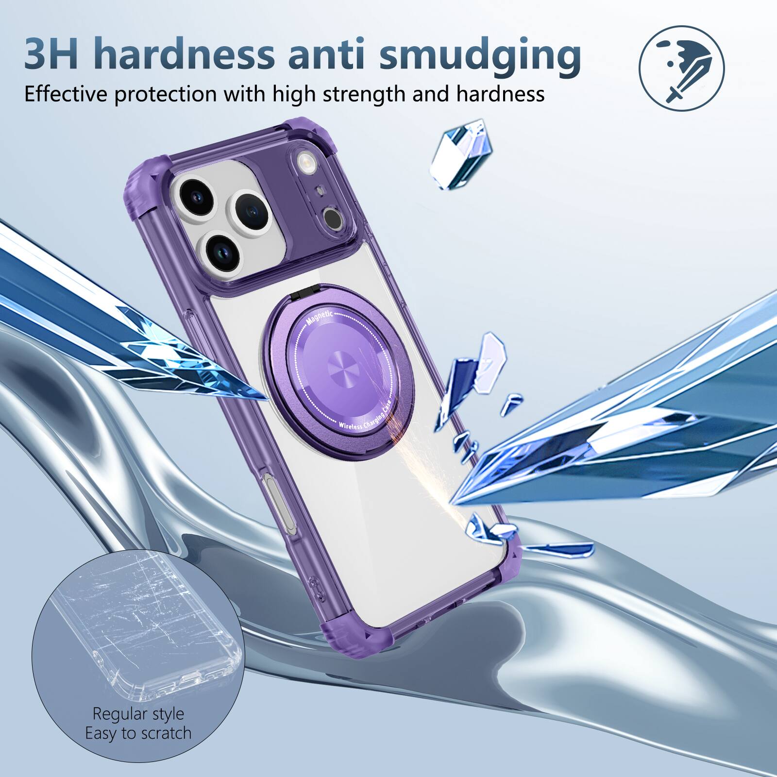 3H hardness anti smudging  
Effective protection with high strength and hardness  

Regular style  
Easy to scratch