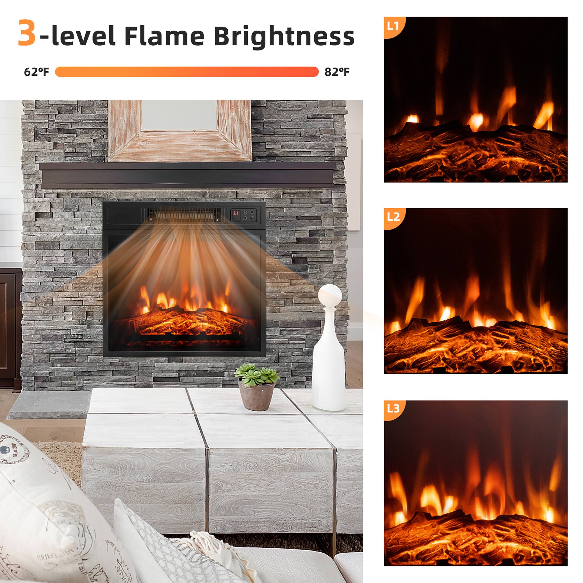 3-level Flame Brightness

62°F

82°F

L1

L2

L3