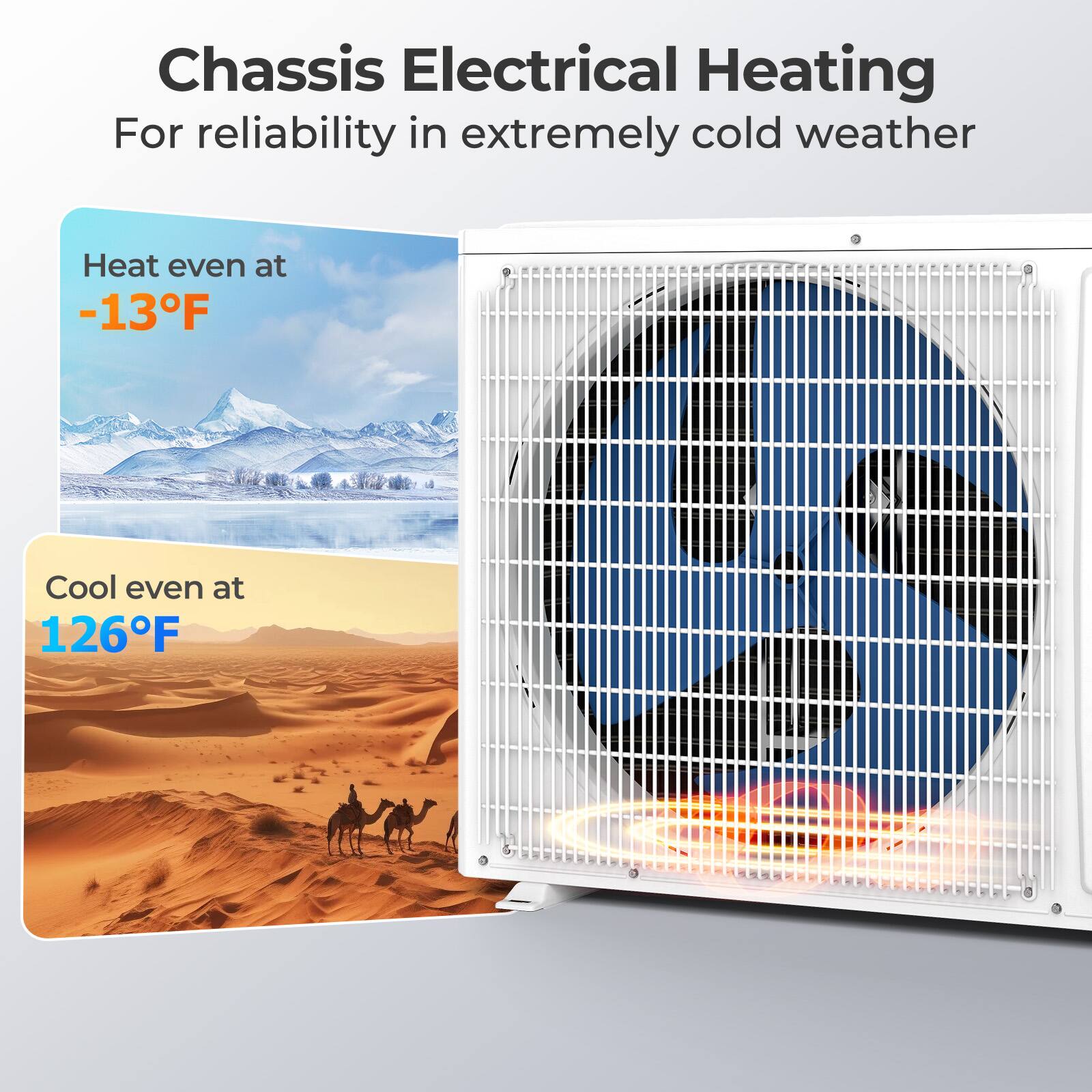 Chassis Electrical Heating  
For reliability in extremely cold weather  

Heat even at -13°F  
Cool even at 126°F