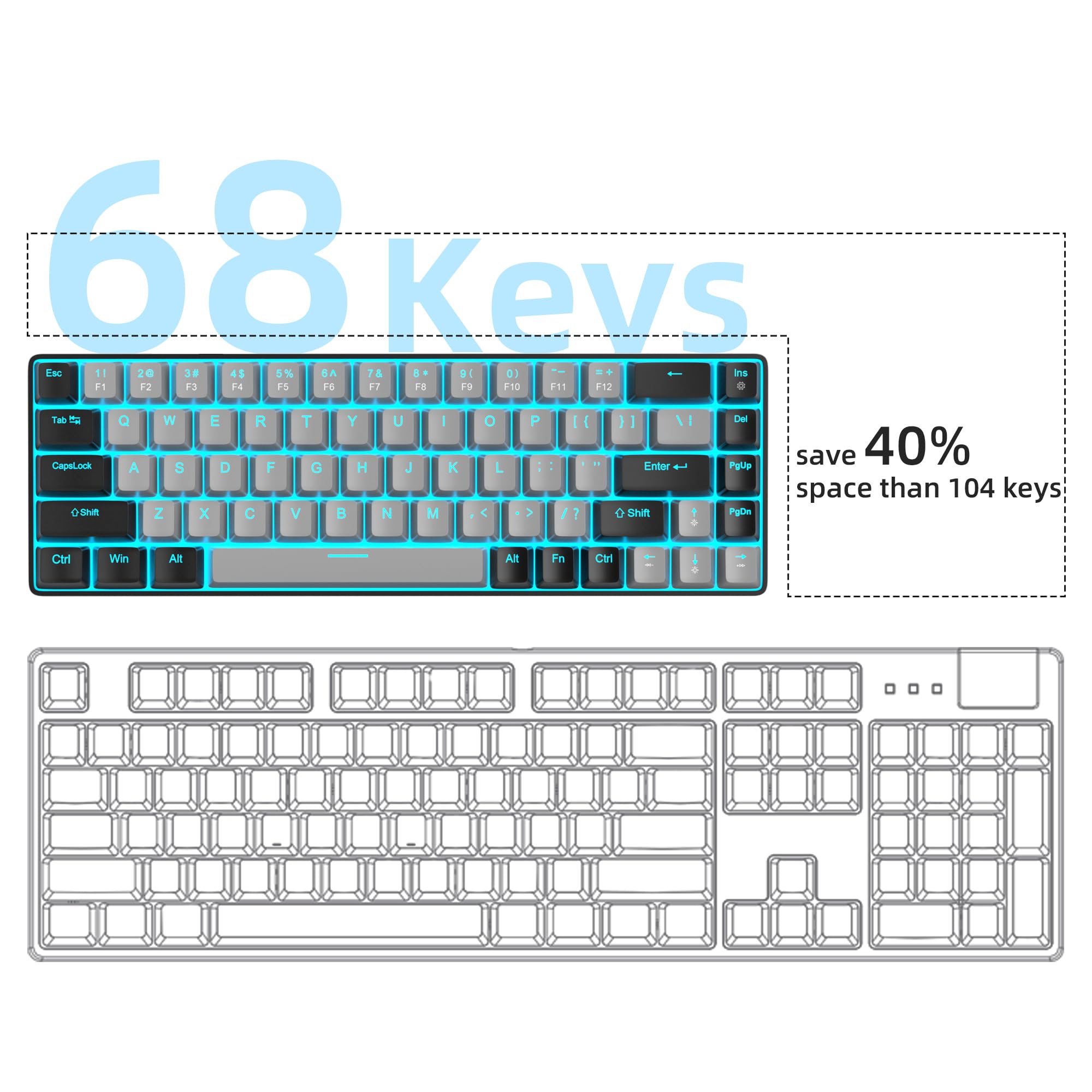 68 Keys Fnc 11 20 38 45 5% SA 7 .. 9 0 1 ins F1 F2 F3 F4 F5 F6 F7 F8 F9 F10 F11 F12 Tab Q W E R T Y U I O P 1 I 11 \I Del - - Friar Pglip save 40% space than 104 keys CapoLock A S D F G H J K L Z x C V B N M < 7 o Shi Pp0n Ctrl Win Alt - Alt Fn