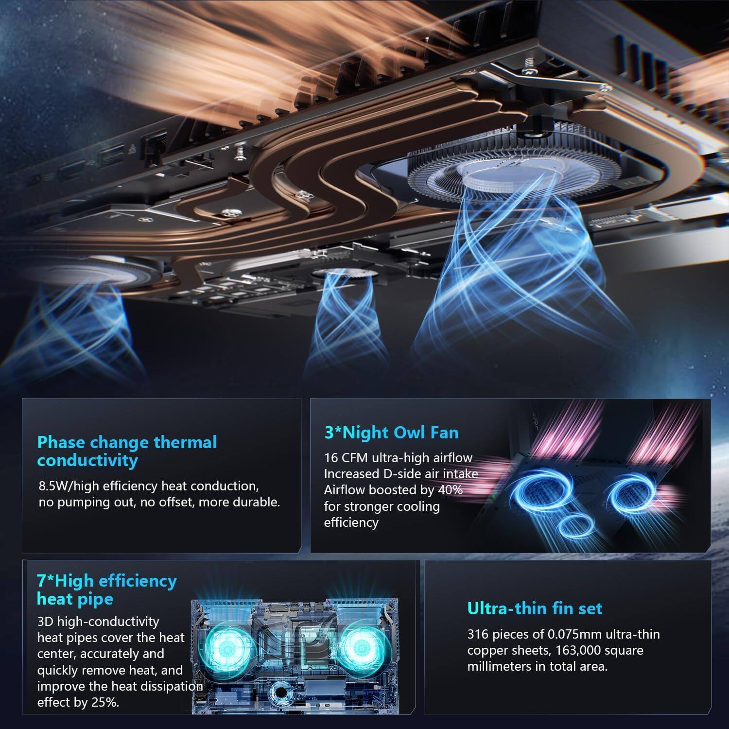 **Phase change thermal conductivity**  
8.5W/high efficiency heat conduction, no pumping out, no offset, more durable.

**3* Night Owl Fan**  
16 CFM ultra-high airflow Increased D-side air intake Airflow boosted by 40% for stronger cooling efficiency

**7* High efficiency heat pipe**  
3D high-conductivity heat pipes cover the heat center, accurately and quickly remove heat, and improve the heat dissipation effect by 25%.

**Ultra-thin fin set**  
316 pieces of 0.075mm ultra-thin copper sheets, 163,000 square millimeters in total area.