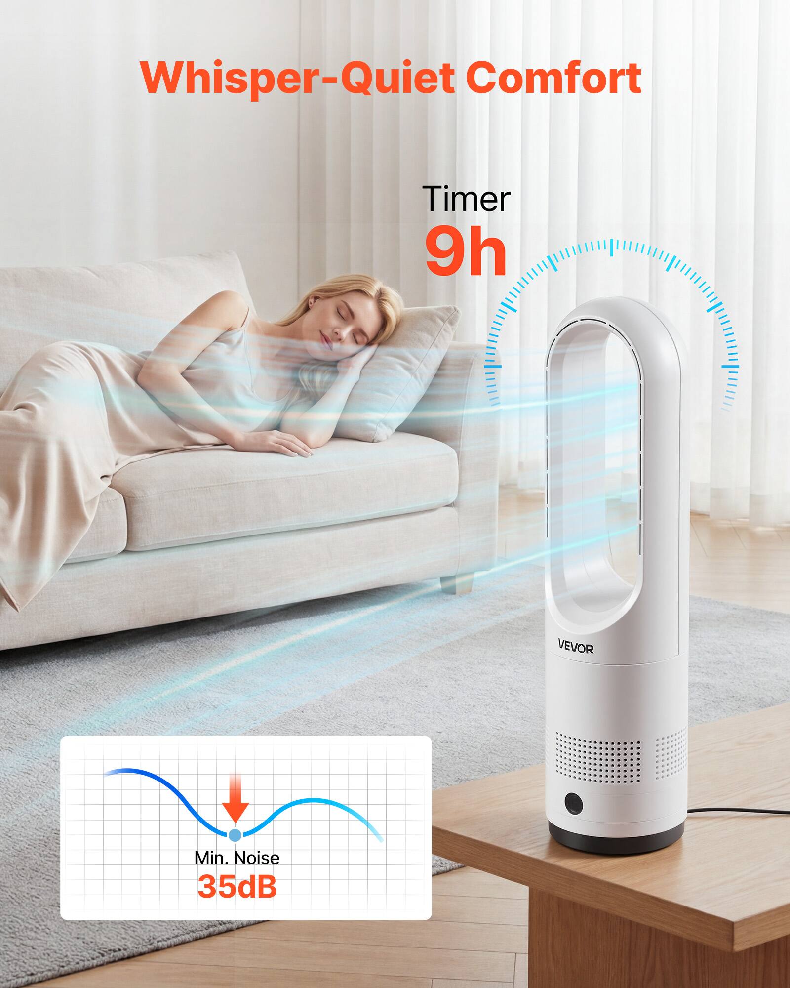 Whisper-Quiet Comfort  
Timer 9h  
Min. Noise 35dB