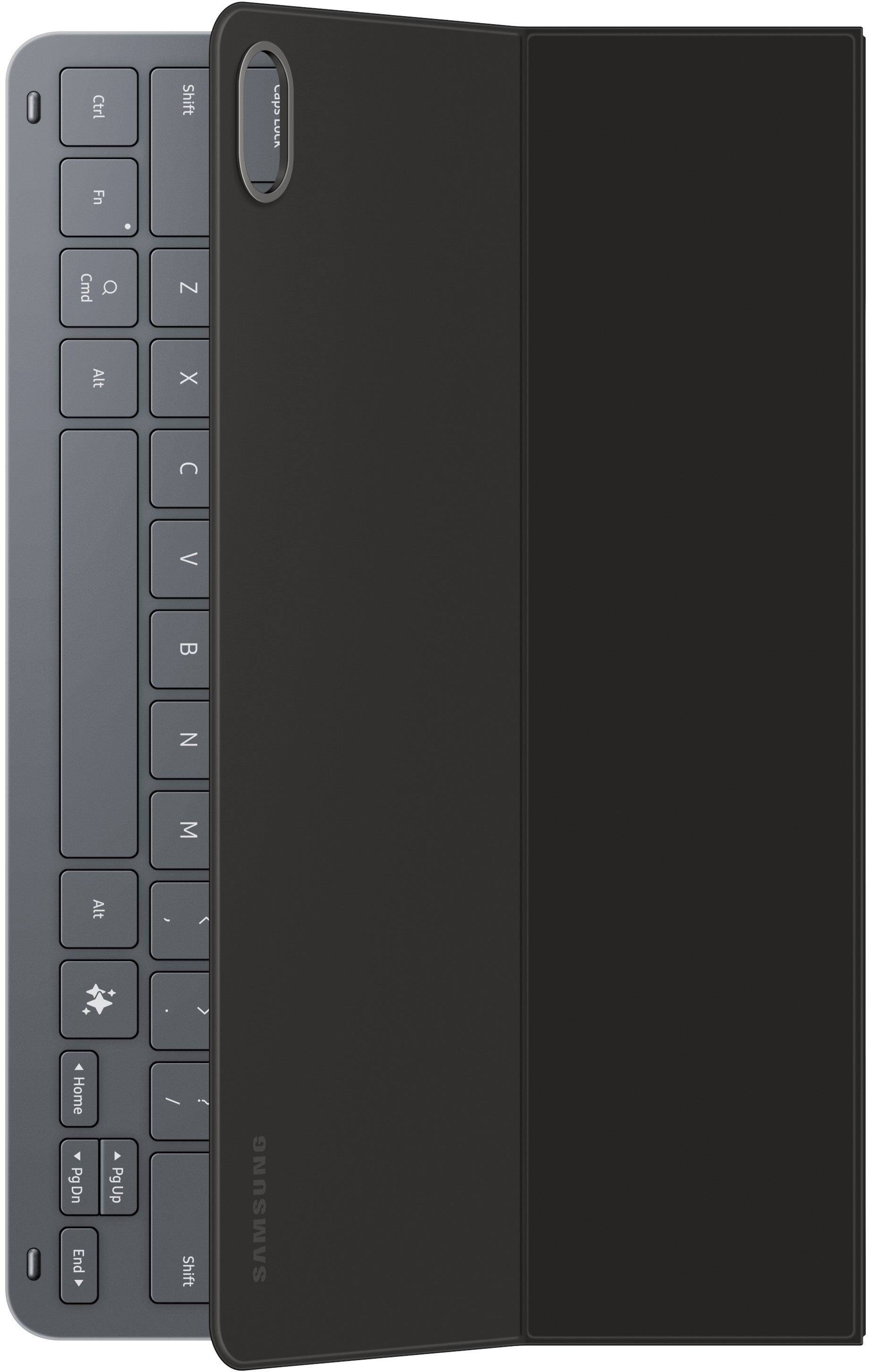 Ctrl Shift caps LULA Fn Cmd Q Z Alt X < N M Alt A Home PgDn End Y 4 Pg Up Shift SAMSUNG