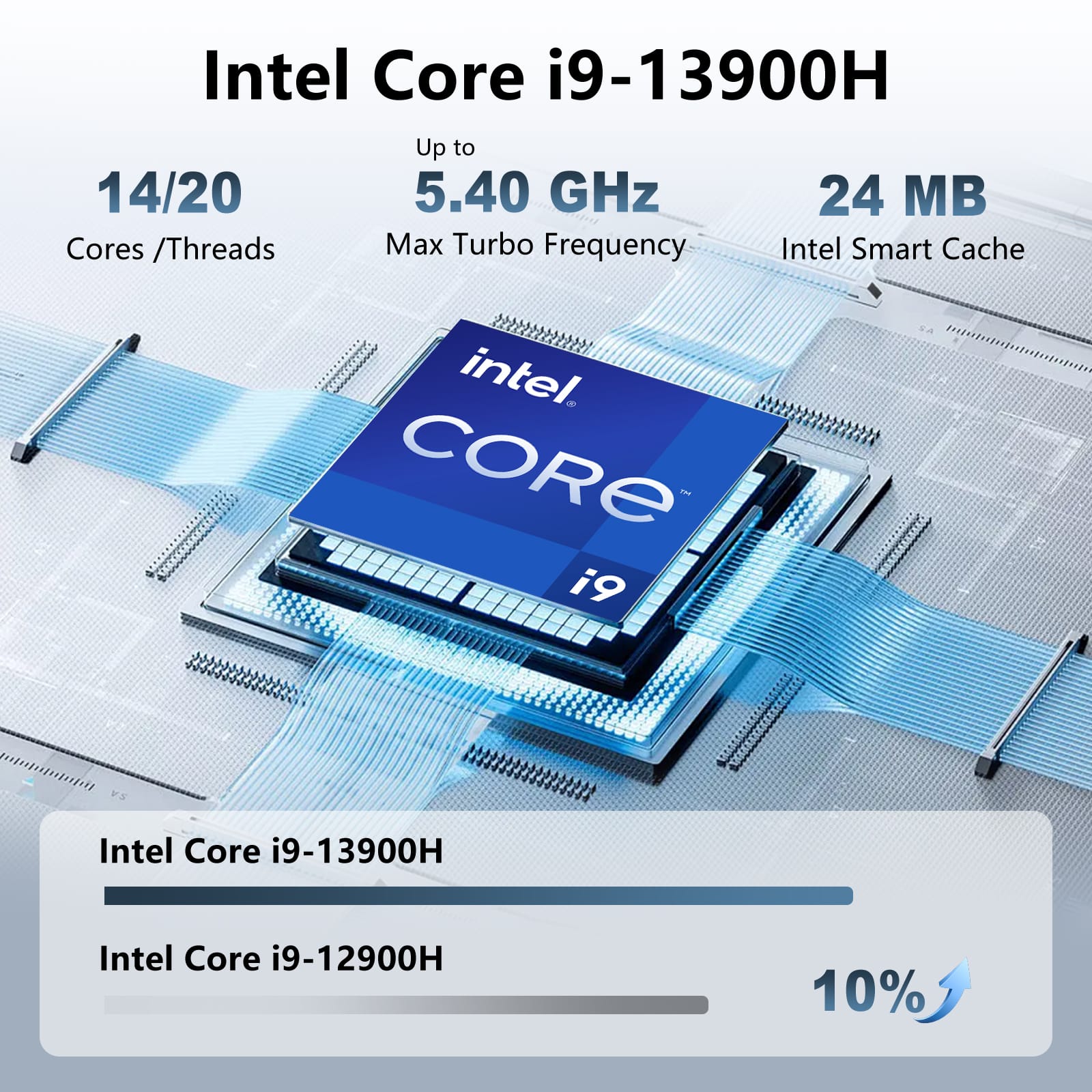 ASUS Upgraded Vivobook 15.6