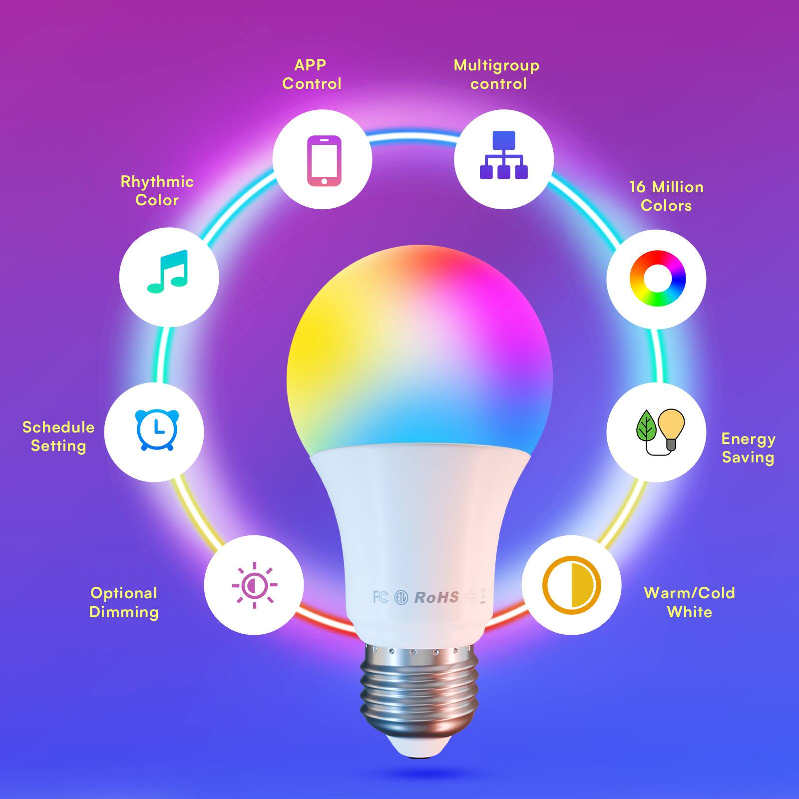 - APP Control
- Multigroup control
- Rhythmic Color
- 16 Million Colors
- Schedule Setting
- Energy Saving
- Optional Dimming
- FC
- RoHS
- Warm/Cold White