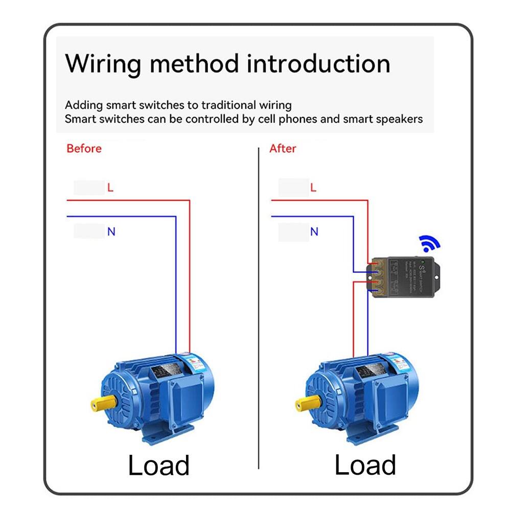 Wiring method introduction

Adding smart switches to traditional wiring. Smart switches can be controlled by cell phones and smart speakers.

Before:
- L
- N
- Load

After:
- L
- N
- Load
- Smart switch