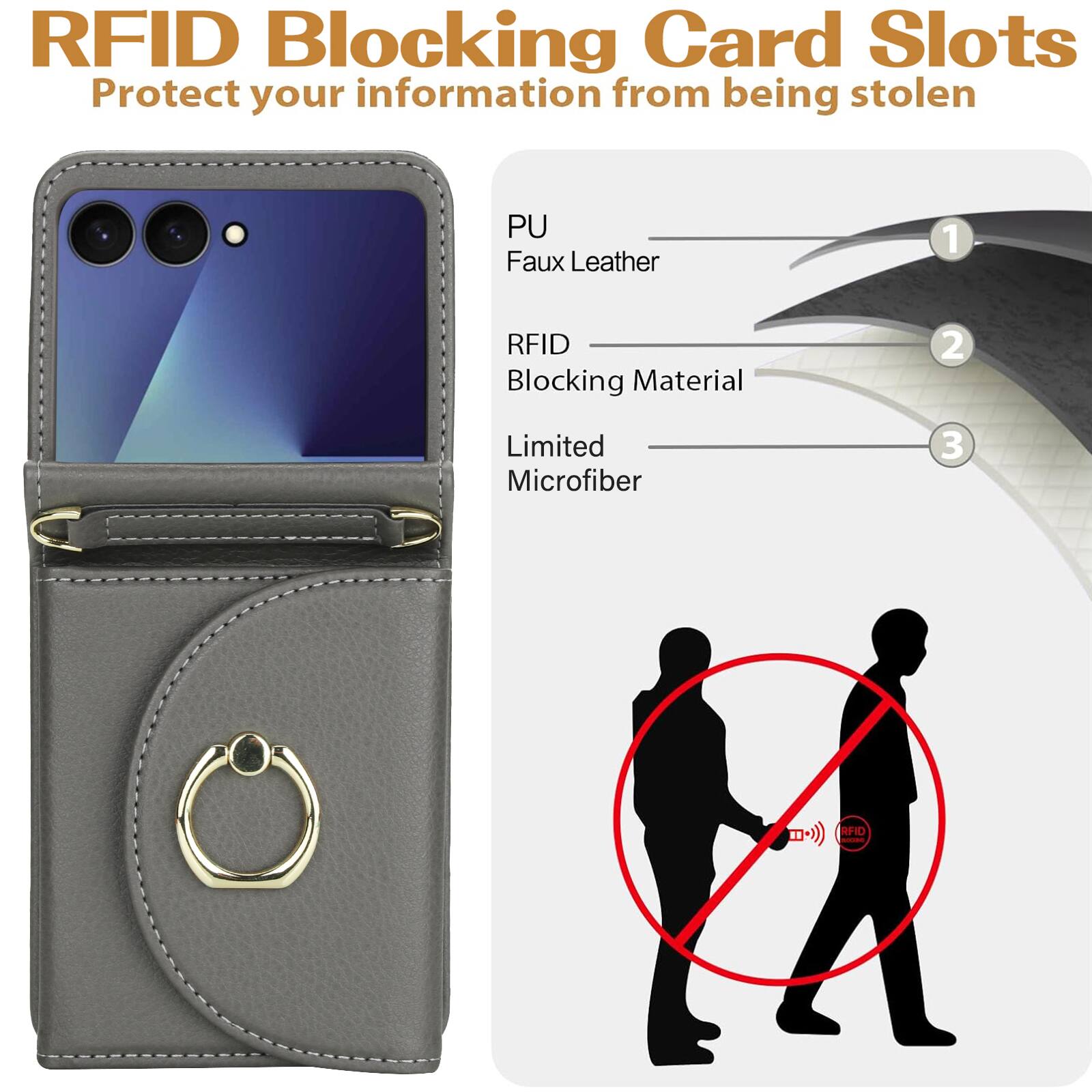 RFID Blocking Card Slots  
Protect your information from being stolen  

1. PU Faux Leather  
2. RFID Blocking Material  
3. Limited Microfiber