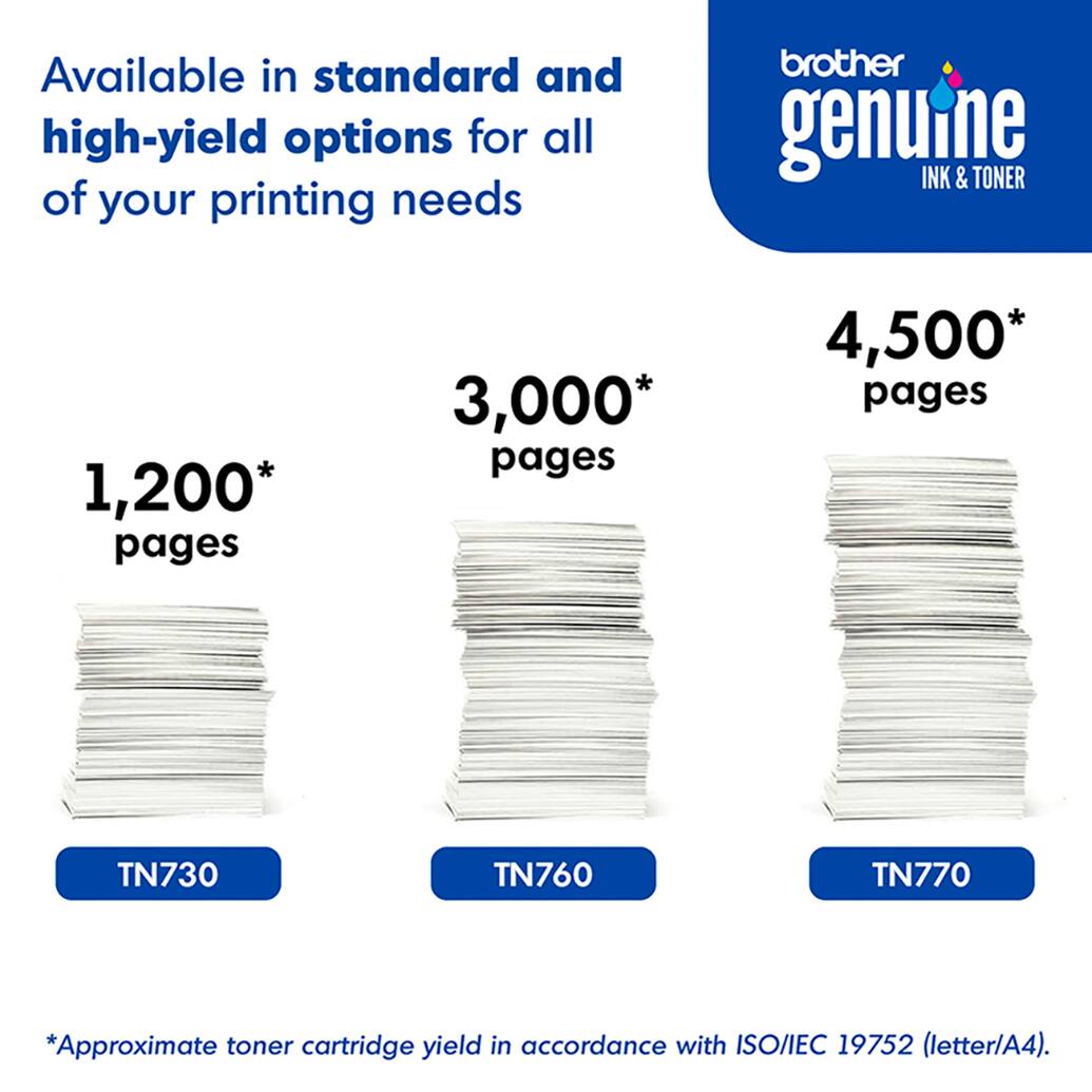 Available in standard and high-yield options for all of your printing needs, Brother Genuine INK & TONER offers 1,200 pages, 3,000 pages, and 4,500 pages of printing capacity. The TN730, TN760, and TN770 are the toner cartridges used, with an approximate yield in accordance with ISO/IEC 19752 (letter/A4).