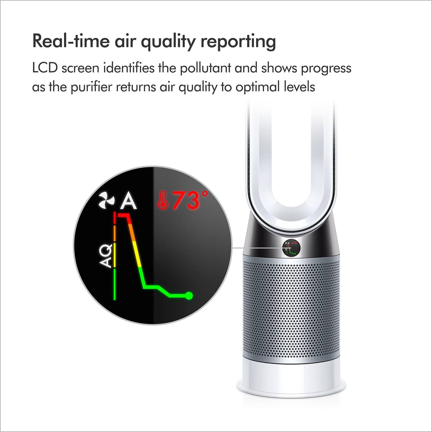 Real-time air quality reporting  
LCD screen identifies the pollutant and shows progress as the purifier returns air quality to optimal levels  

A 73°