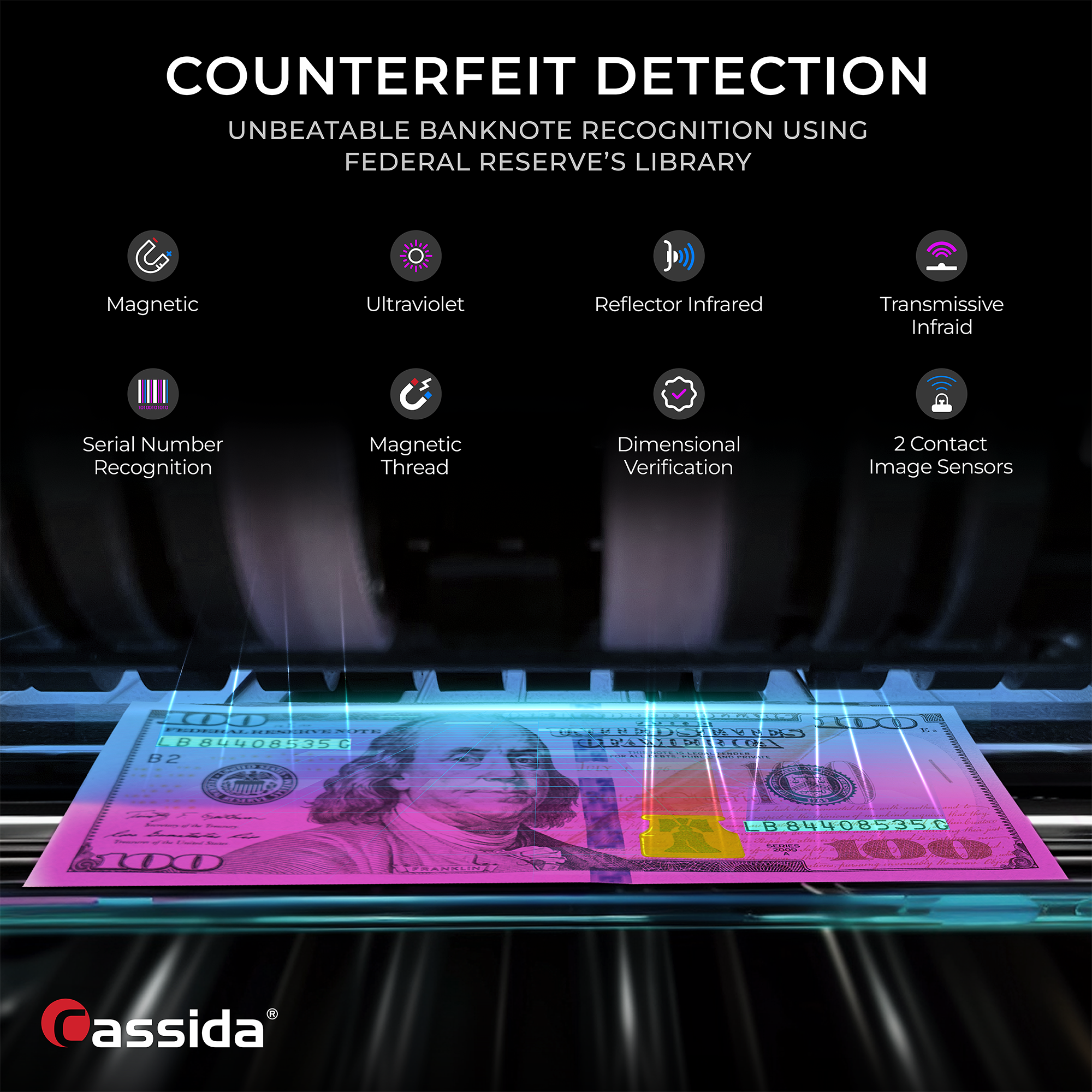 COUNTERFEIT DETECTION  
UNBEATABLE BANKNOTE RECOGNITION USING FEDERAL RESERVE'S LIBRARY  

- Magnetic  
- Ultraviolet  
- Reflector Infrared  
- Transmissive Infrared  
- Serial Number Recognition  
- Magnetic Thread  
- Dimensional Verification  
- 2 Contact Image Sensors  

Cassida®