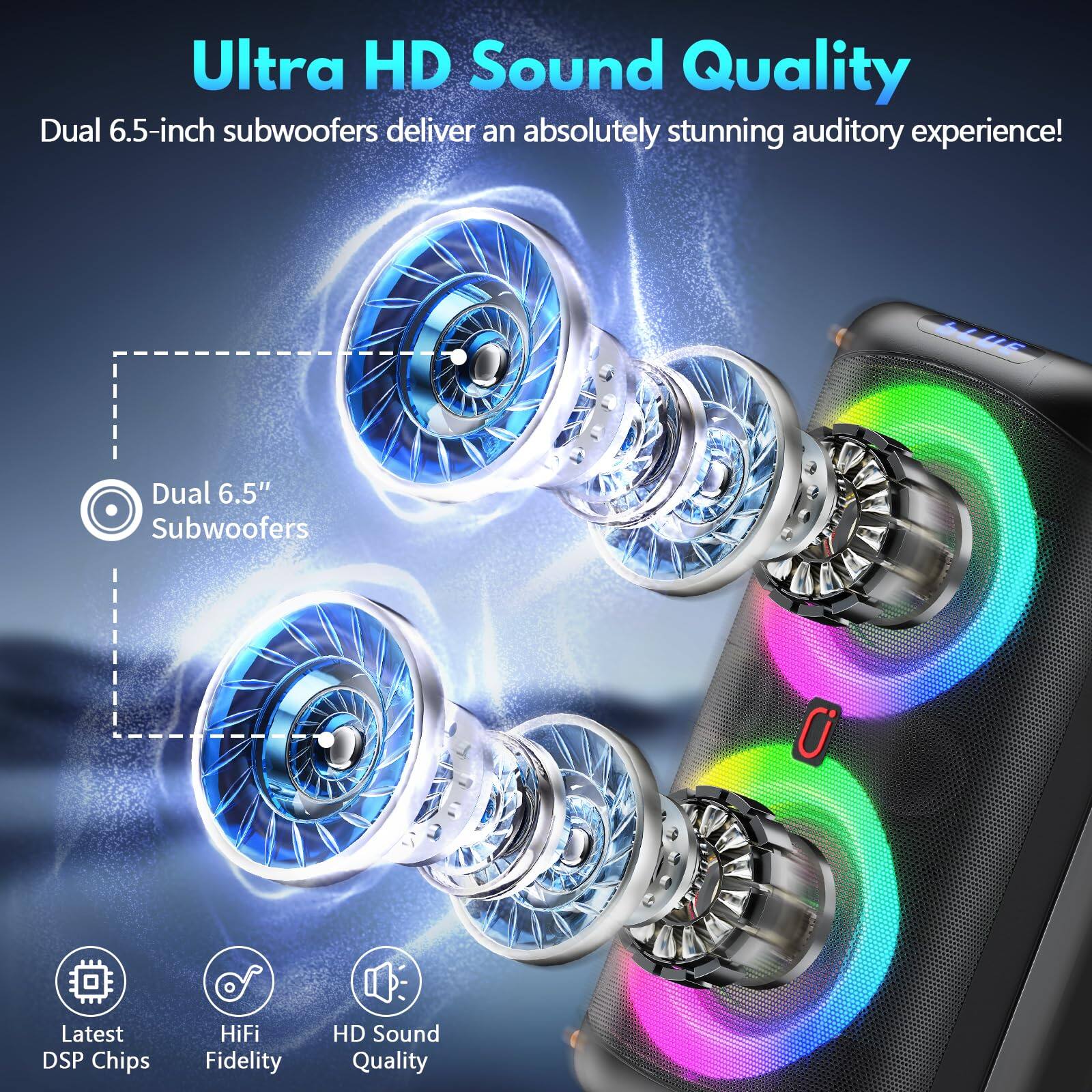 Ultra HD Sound Quality

Dual 6.5-inch subwoofers deliver an absolutely stunning auditory experience!

- Dual 6.5" Subwoofers
- Latest DSP Chips
- HiFi Fidelity
- HD Sound Quality