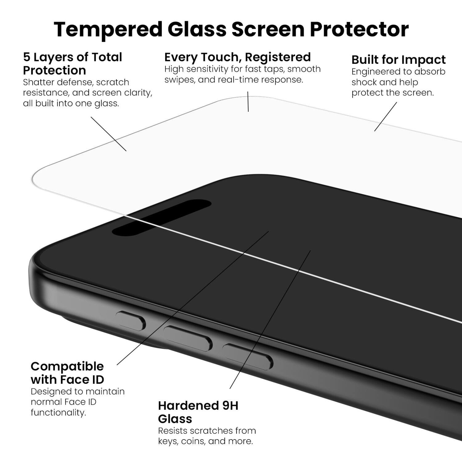 Tempered Glass Screen Protector

5 Layers of Total Protection
Shatter defense, scratch resistance, and screen clarity, all built into one glass.

Every Touch, Registered
High sensitivity for fast taps, smooth swipes, and real-time response.

Built for Impact
Engineered to absorb shock and help protect the screen.

Compatible with Face ID
Designed to maintain normal Face ID functionality.

Hardened 9H Glass
Resists scratches from keys, coins, and more.