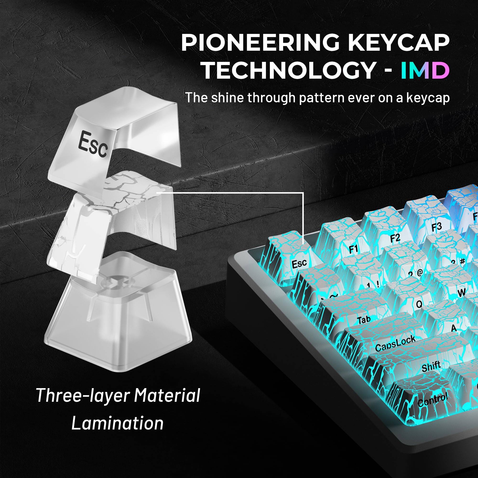 PIONEERING KEYCAP TECHNOLOGY - IMD  
The shine through pattern ever on a keycap  

Three-layer Material Lamination  

Esc F1 F2 F3 2 @ 1 ! W Q Tab A CapsLock Shift Control