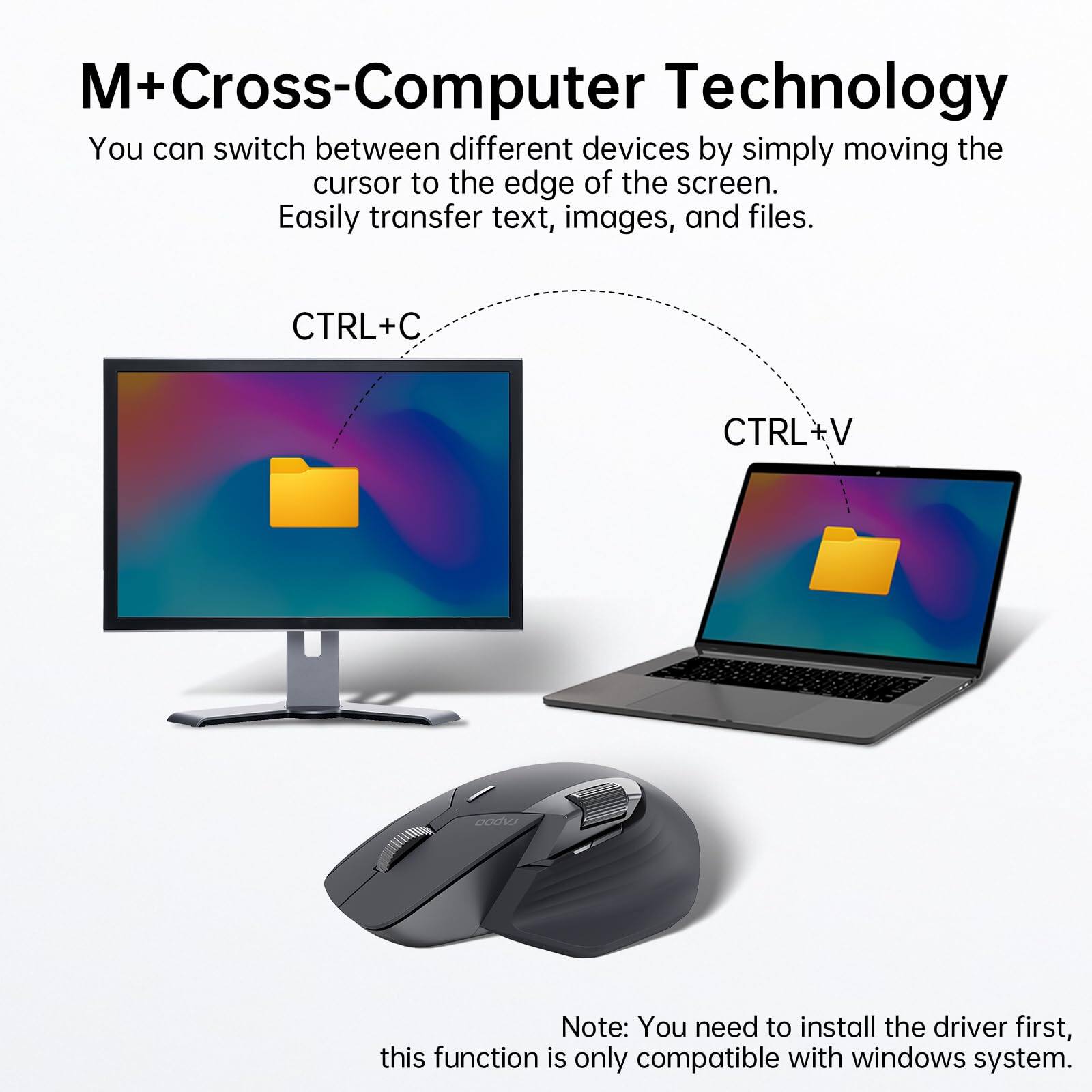 M+ Cross-Computer Technology

You can switch between different devices by simply moving the cursor to the edge of the screen. Easily transfer text, images, and files.

CTRL+C CTRL+V

Note: You need to install the driver first, this function is only compatible with windows system.