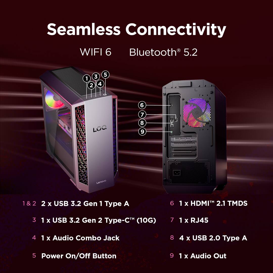 Seamless Connectivity  
WIFI 6  
Bluetooth® 5.2  

1 & 2: 2 x USB 3.2 Gen 1 Type A  
3: 1 x USB 3.2 Gen 2 Type-C™ (10G)  
4: 1 x Audio Combo Jack  
5: Power On/Off Button  
6: 1 x HDMI™ 2.1 TMDS™  
7: 1 x RJ45  
8: 4 x USB 2.0 Type A  
9: 1 x Audio Out
